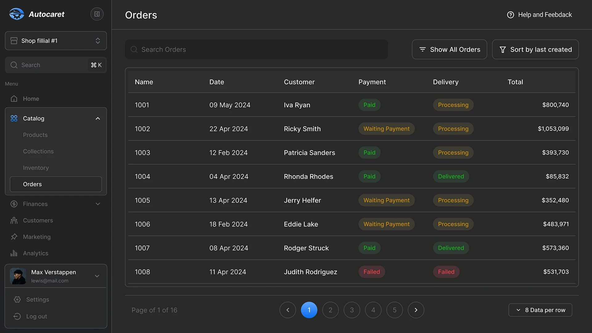 CRM Orders Page for Car Shop