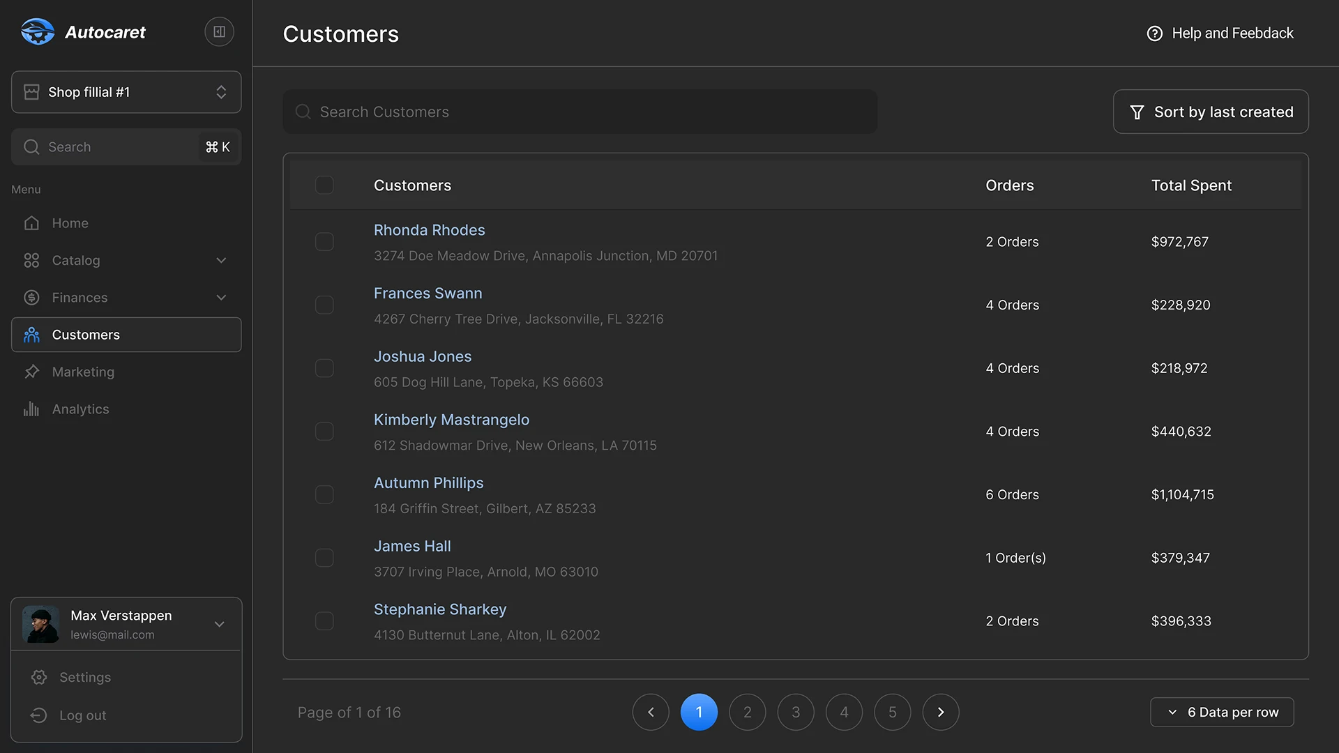 Customers Page for Car Shop CRM
