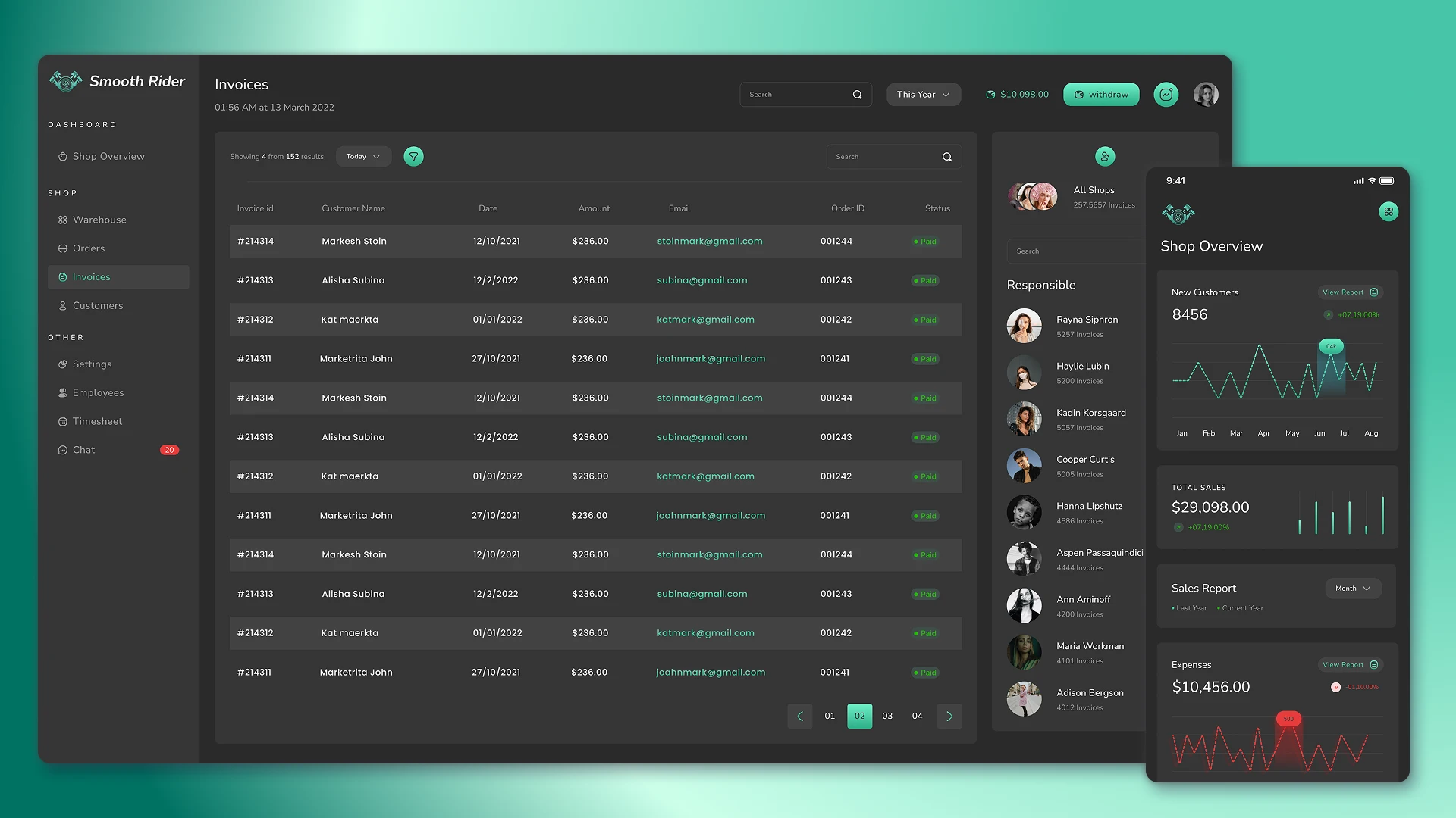 Invoices and Shop Overview Pages for adaptive Car Shop CRM