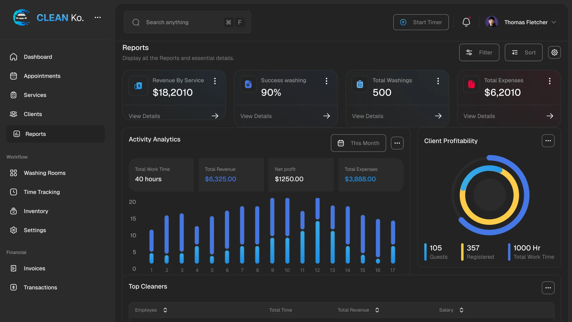 Reports Page CRM for car wash