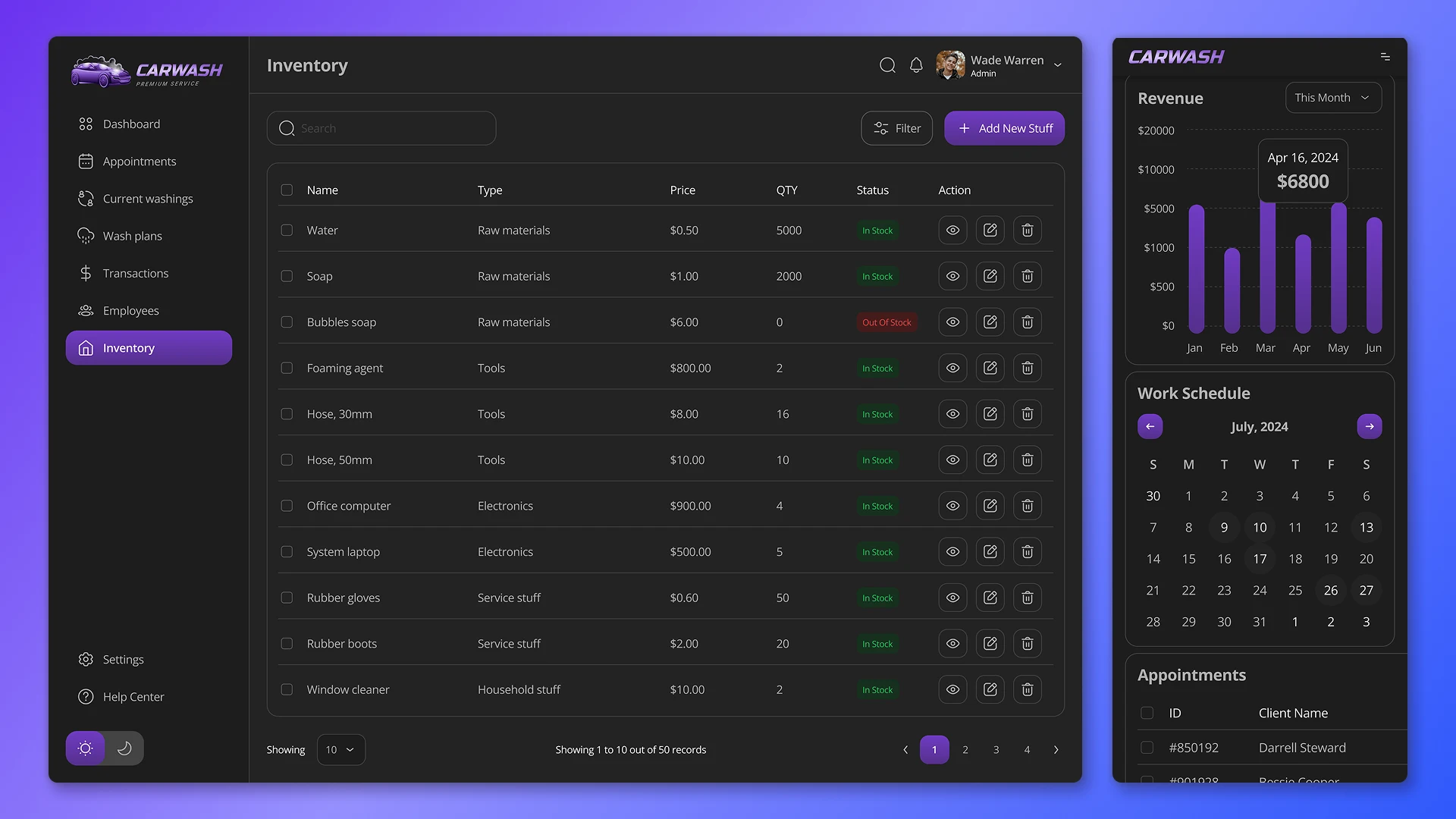 Inventory and Dashboard Pages for cross-platform CRM for car wash