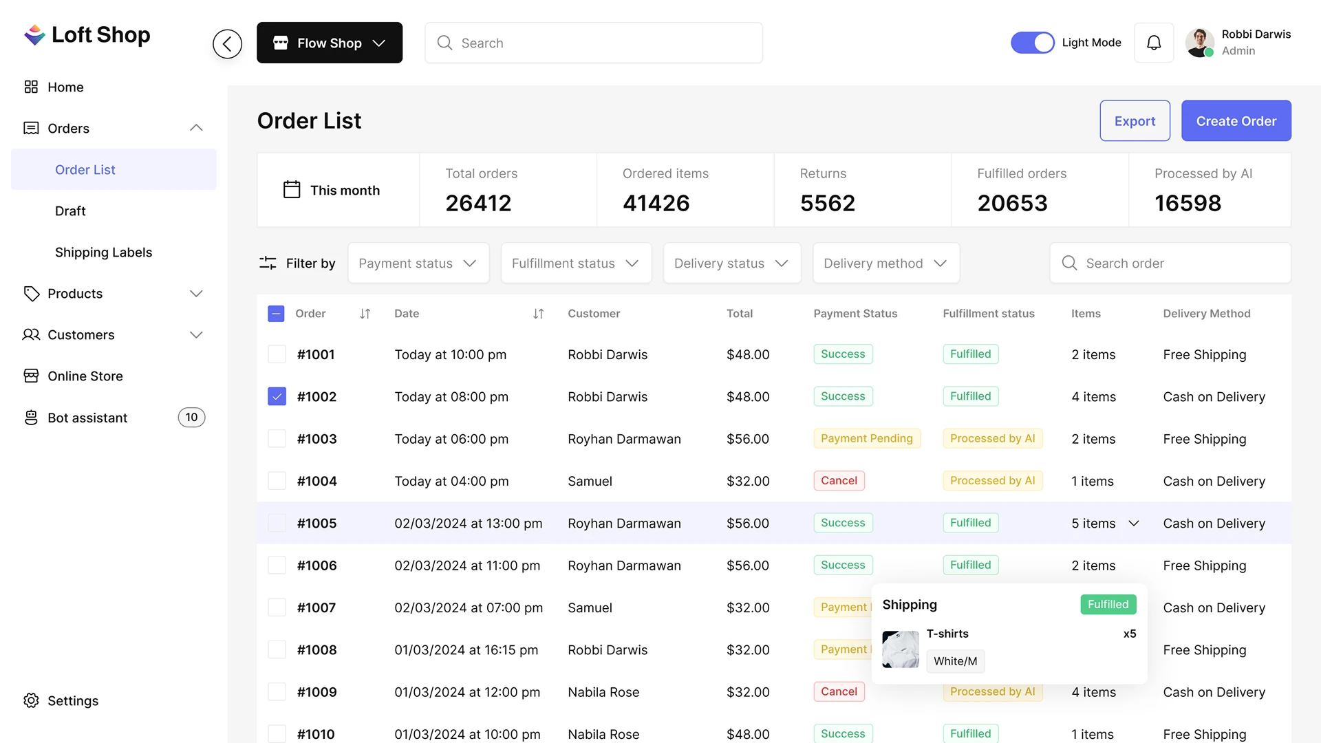 List of orders in the CRM created manually and via an AI assistant