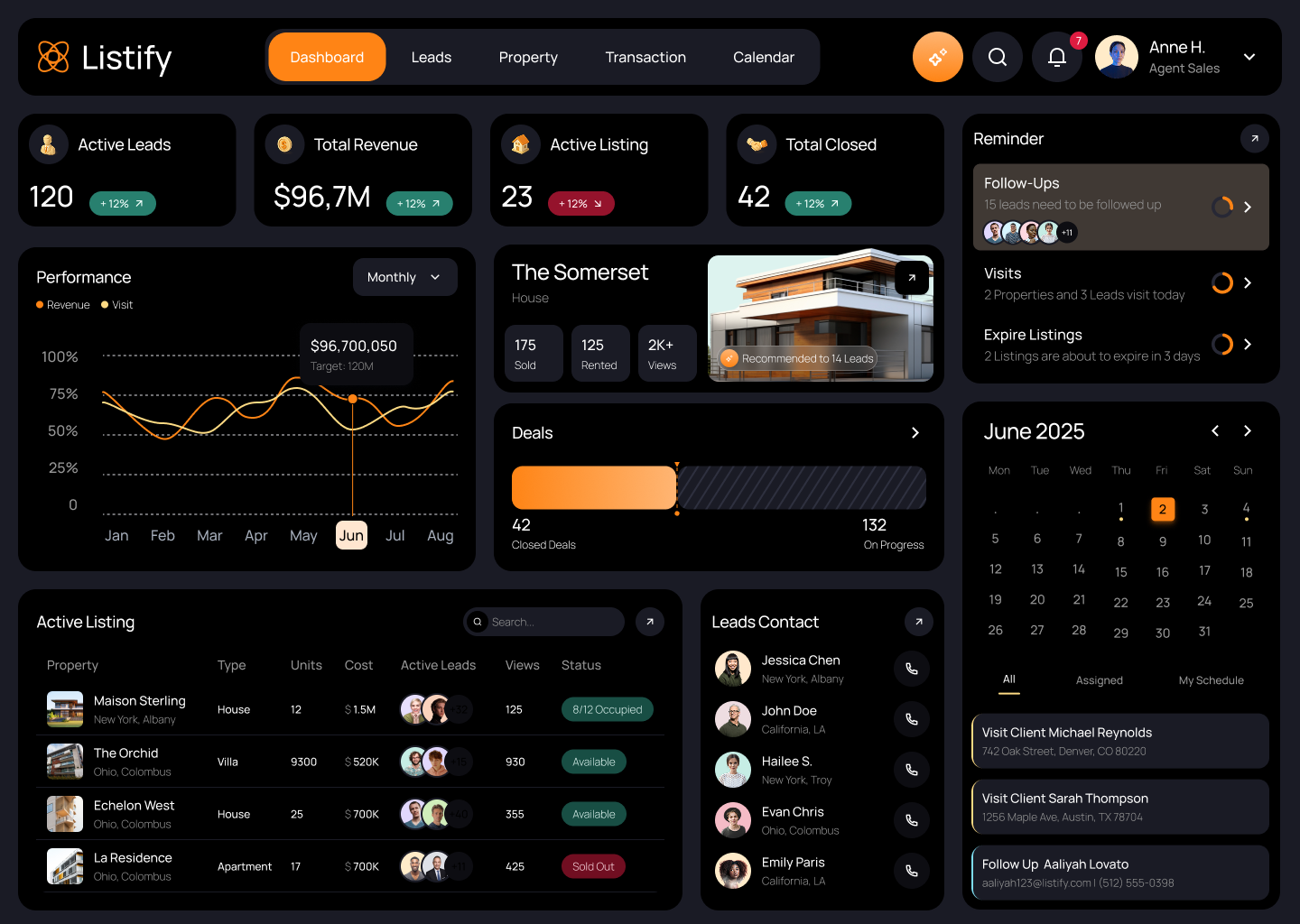 Implementation of CRM systems for construction companies
