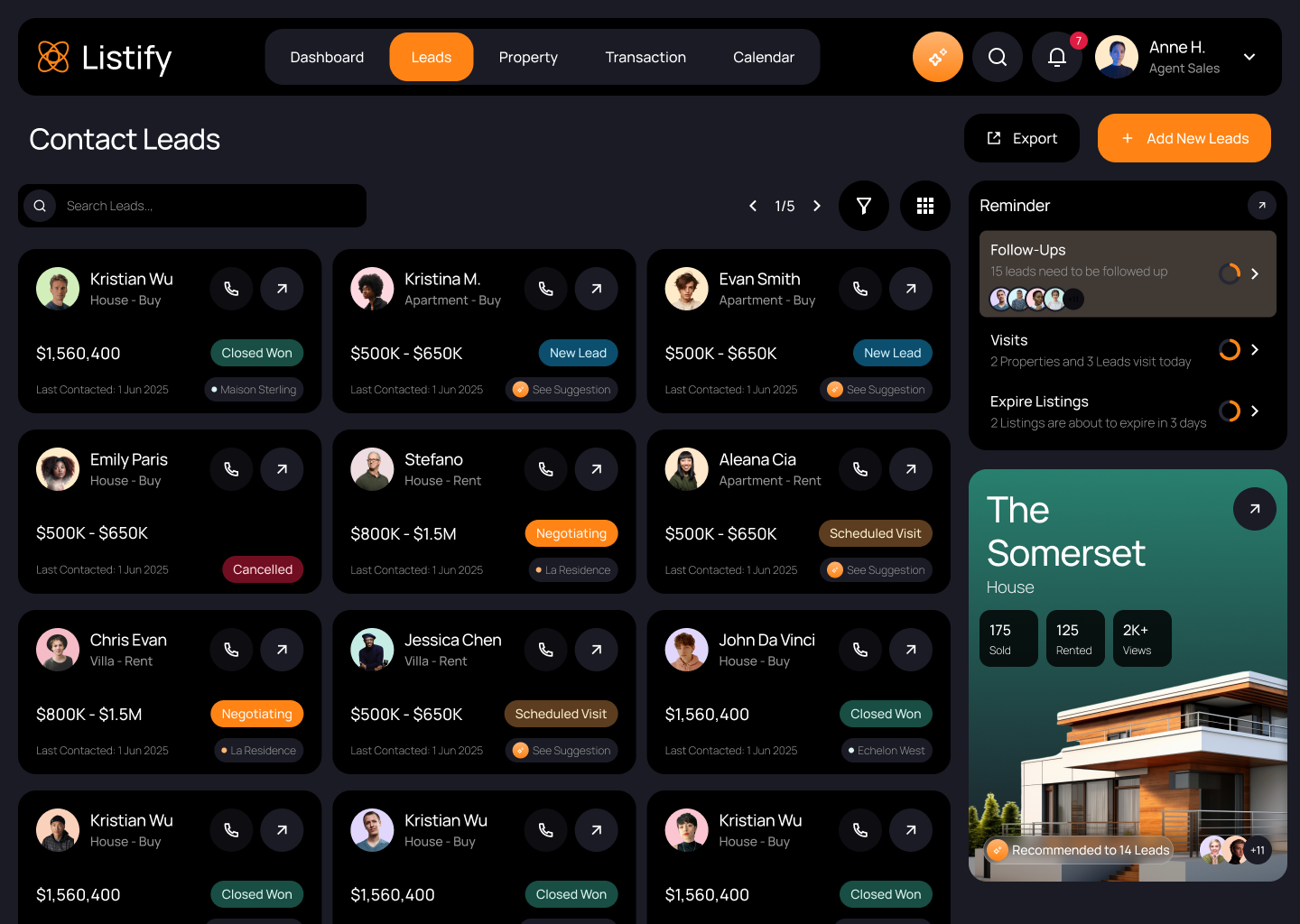 Leads in the CRM system for a construction company