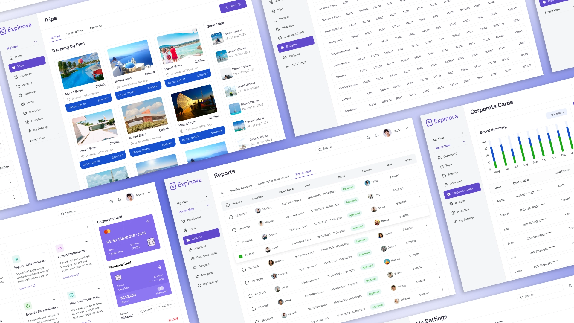CRM for travel agencies