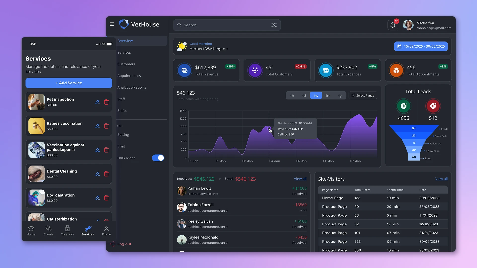 Dashboard and Services in an Adaptive CRM for a Veterinary Clinic