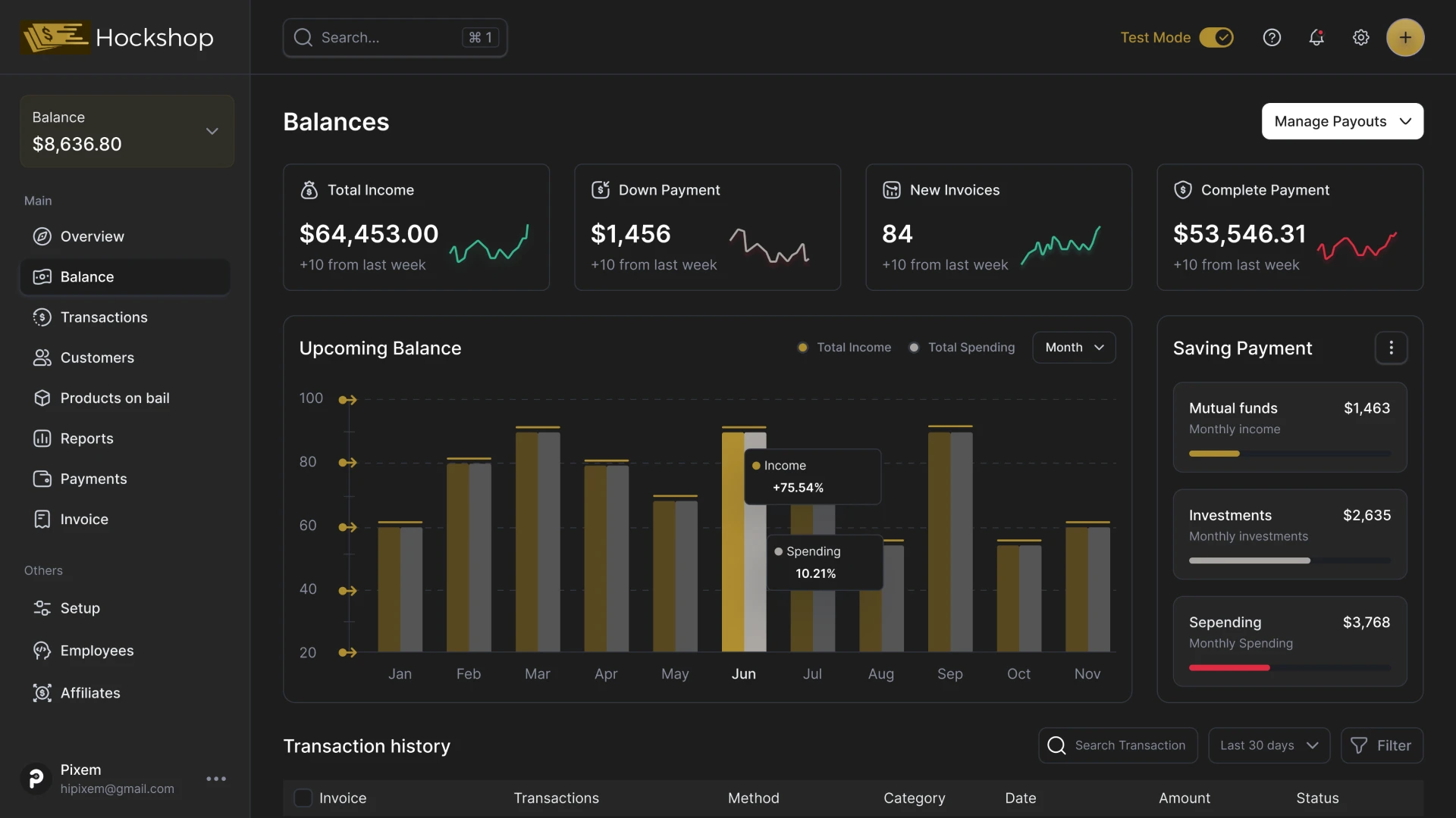Balance CRM page for MFOs and pawnshops