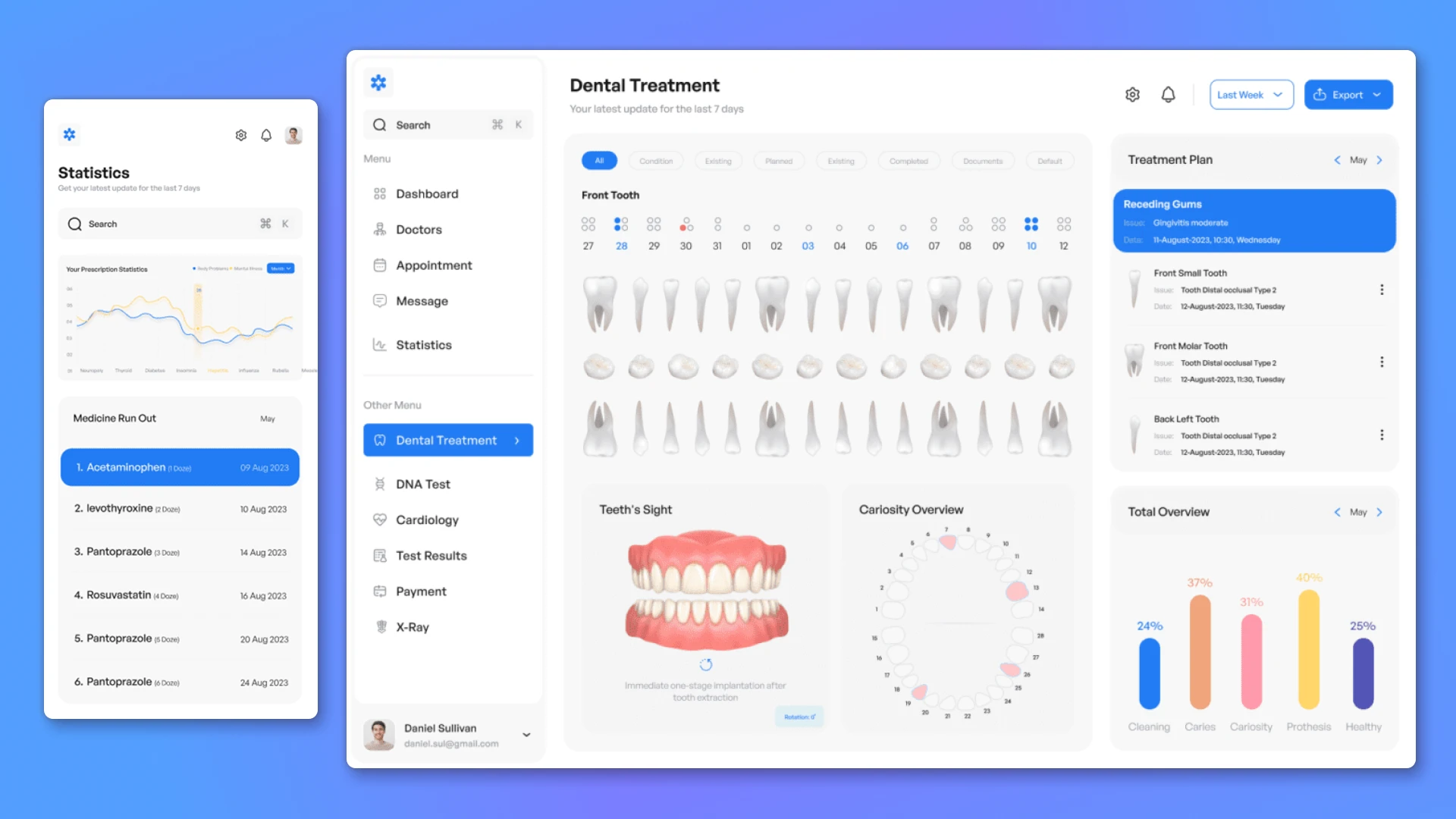 CRM system for a dental clinic