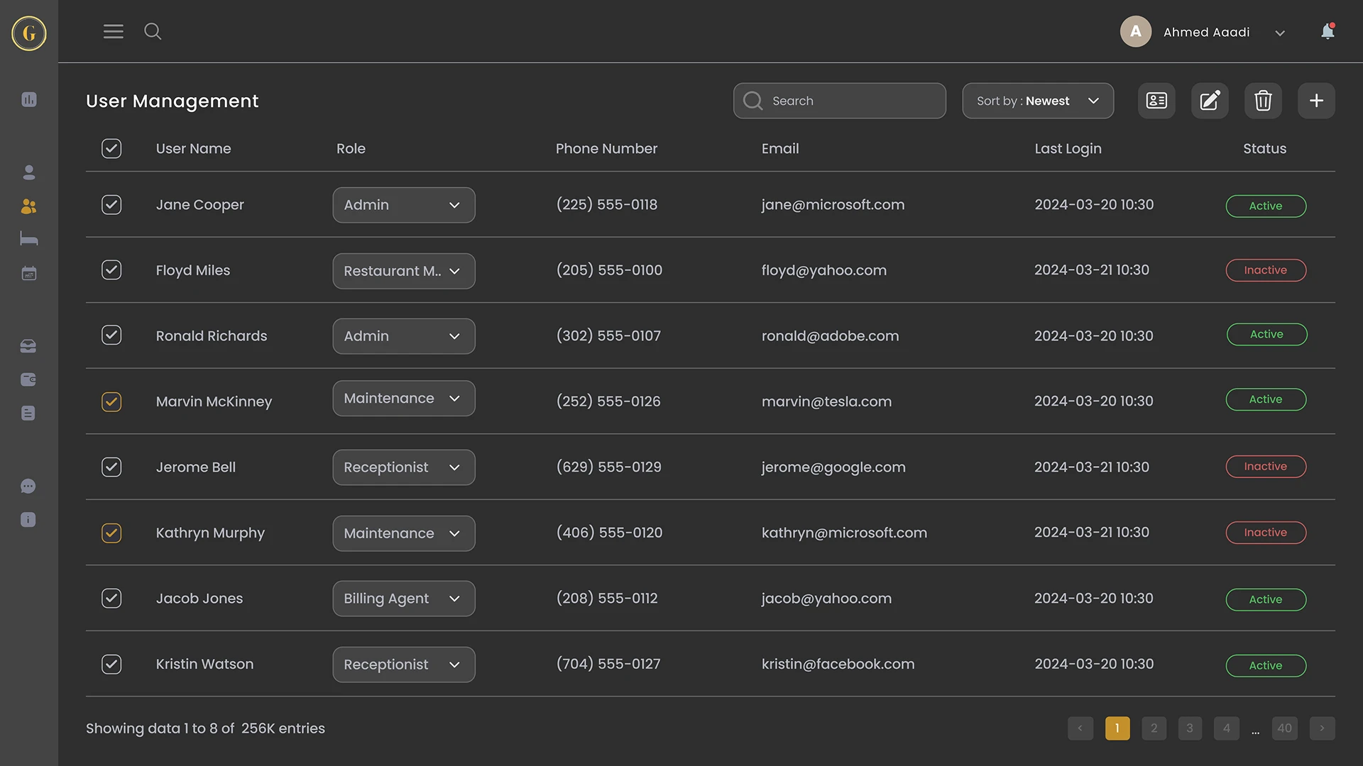 CRM User Management Page for Hotels