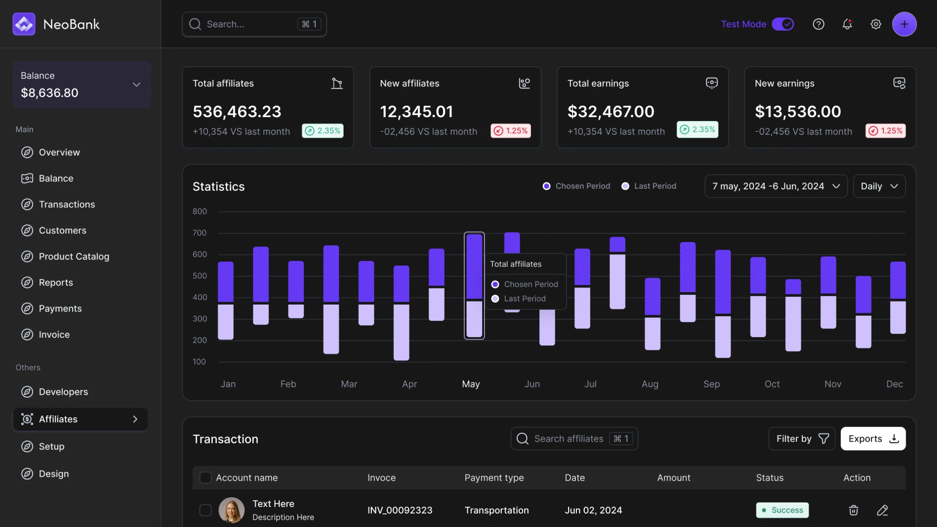 ERP system Affiliates Page