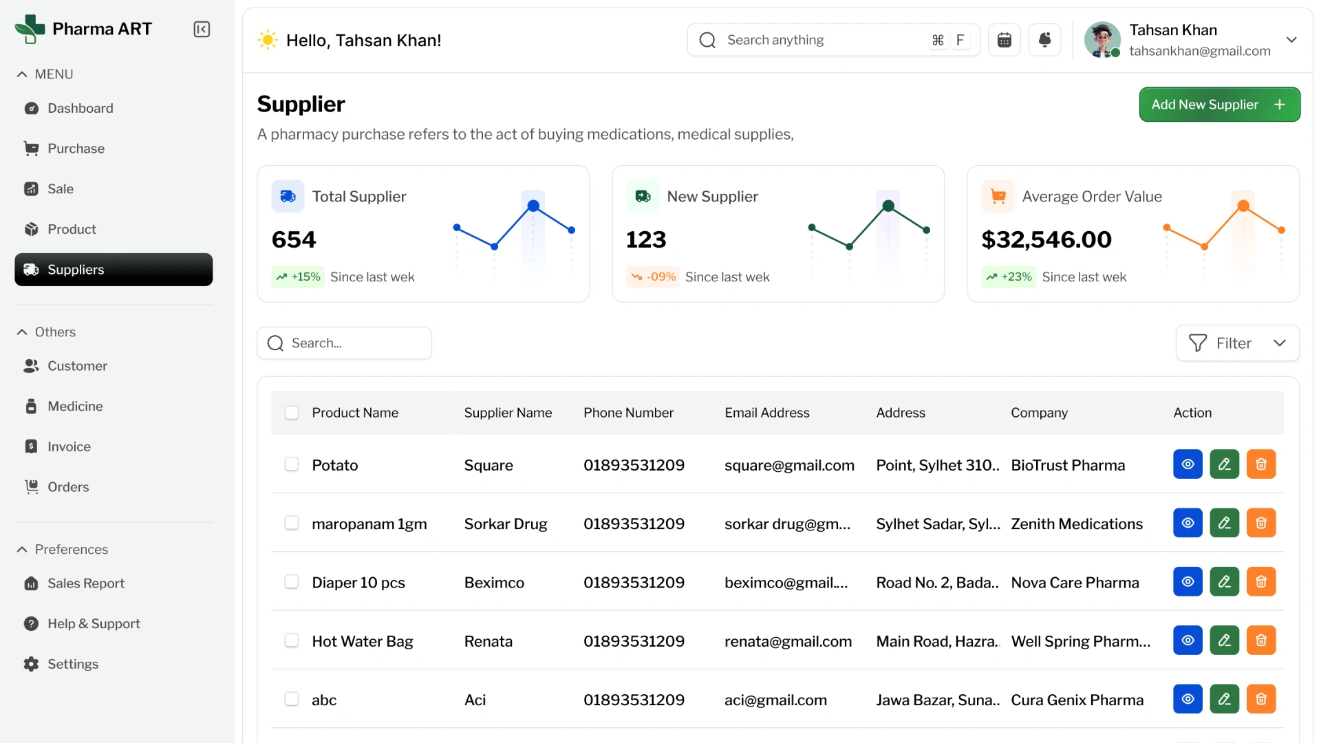 Pharmaceutical ERP Suppliers Page
