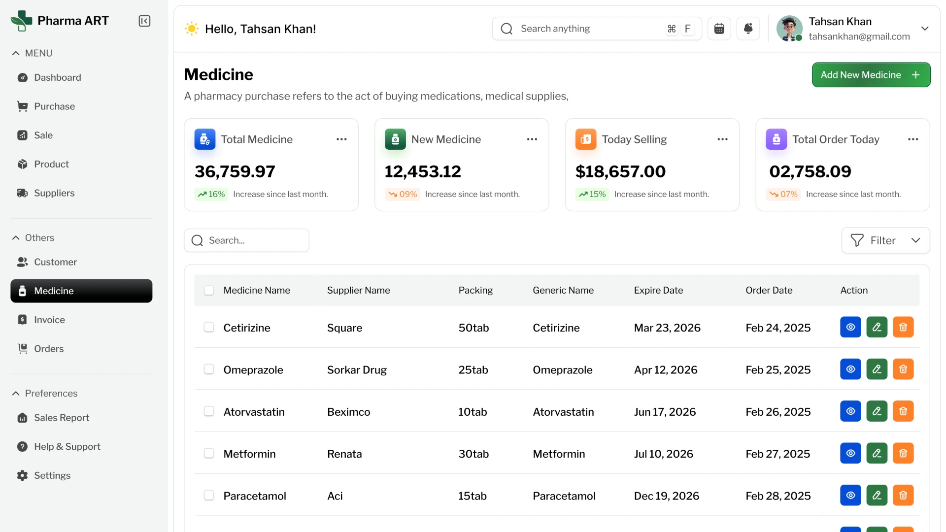 Pharmaceutical ERP Products Page