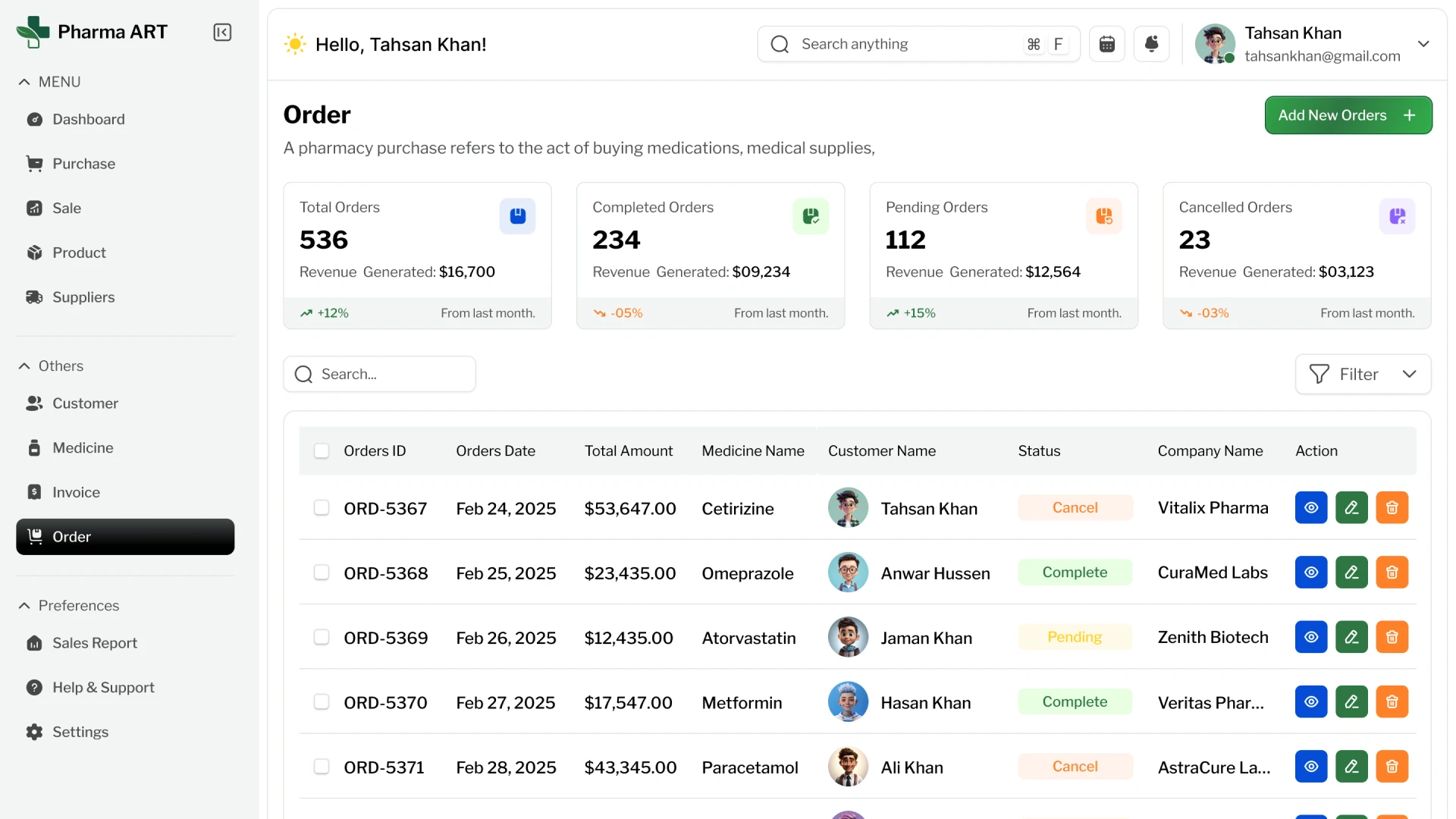 Pharmaceutical ERP Orders Page