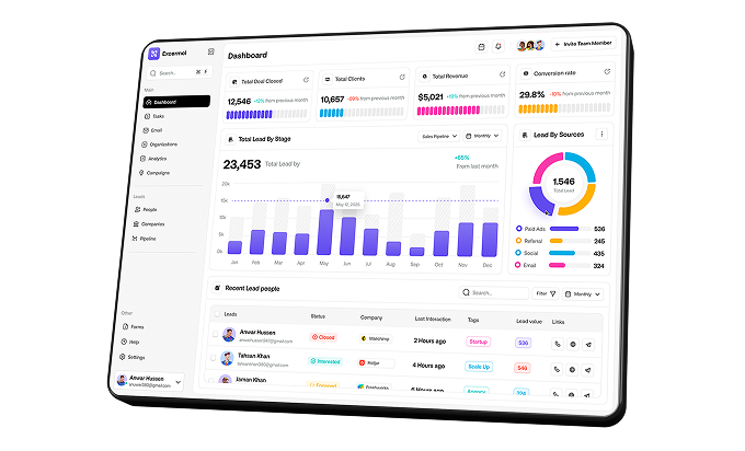dashboard admin panel