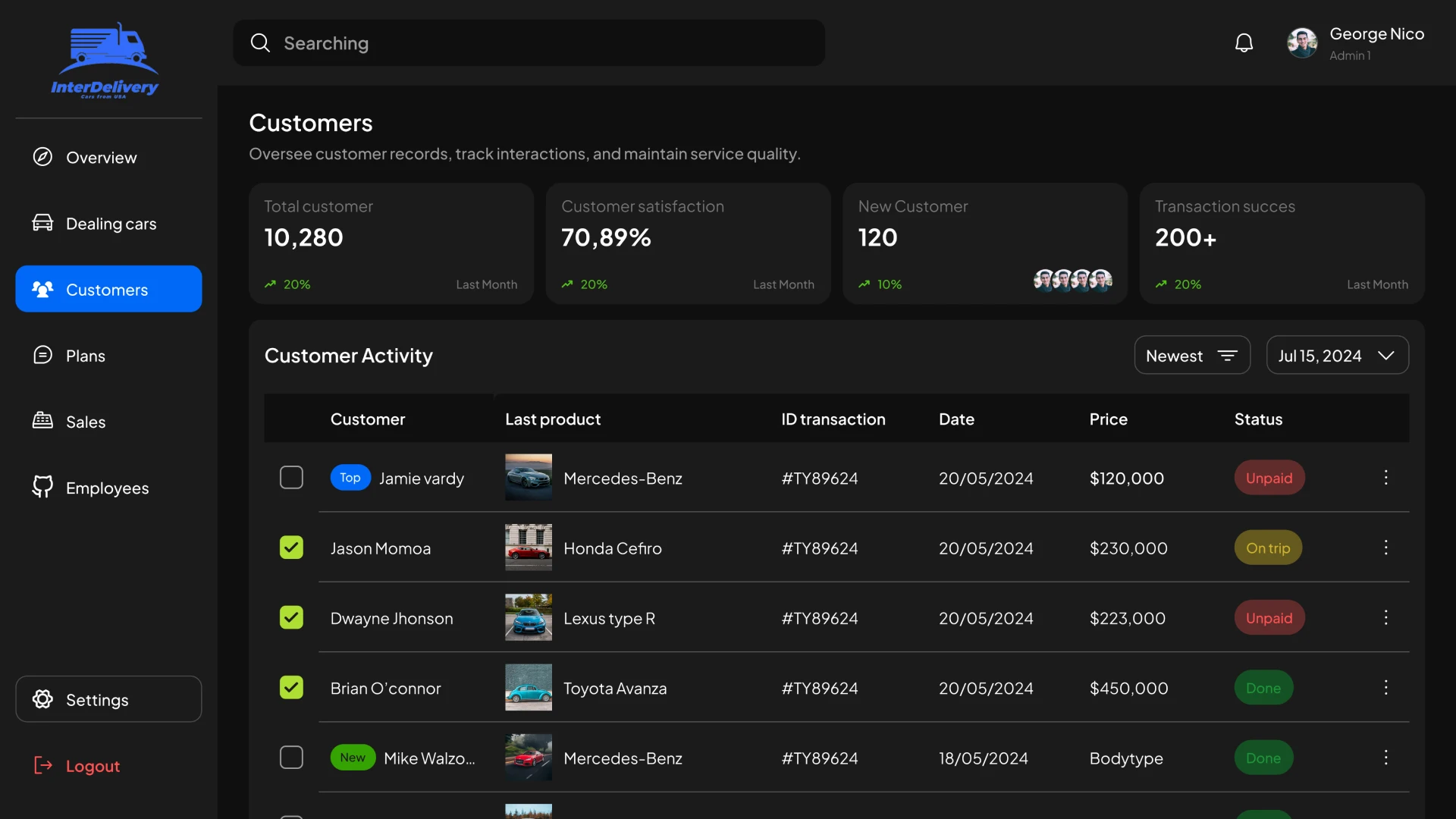Customers Page CRM for delivery cars from the USA
