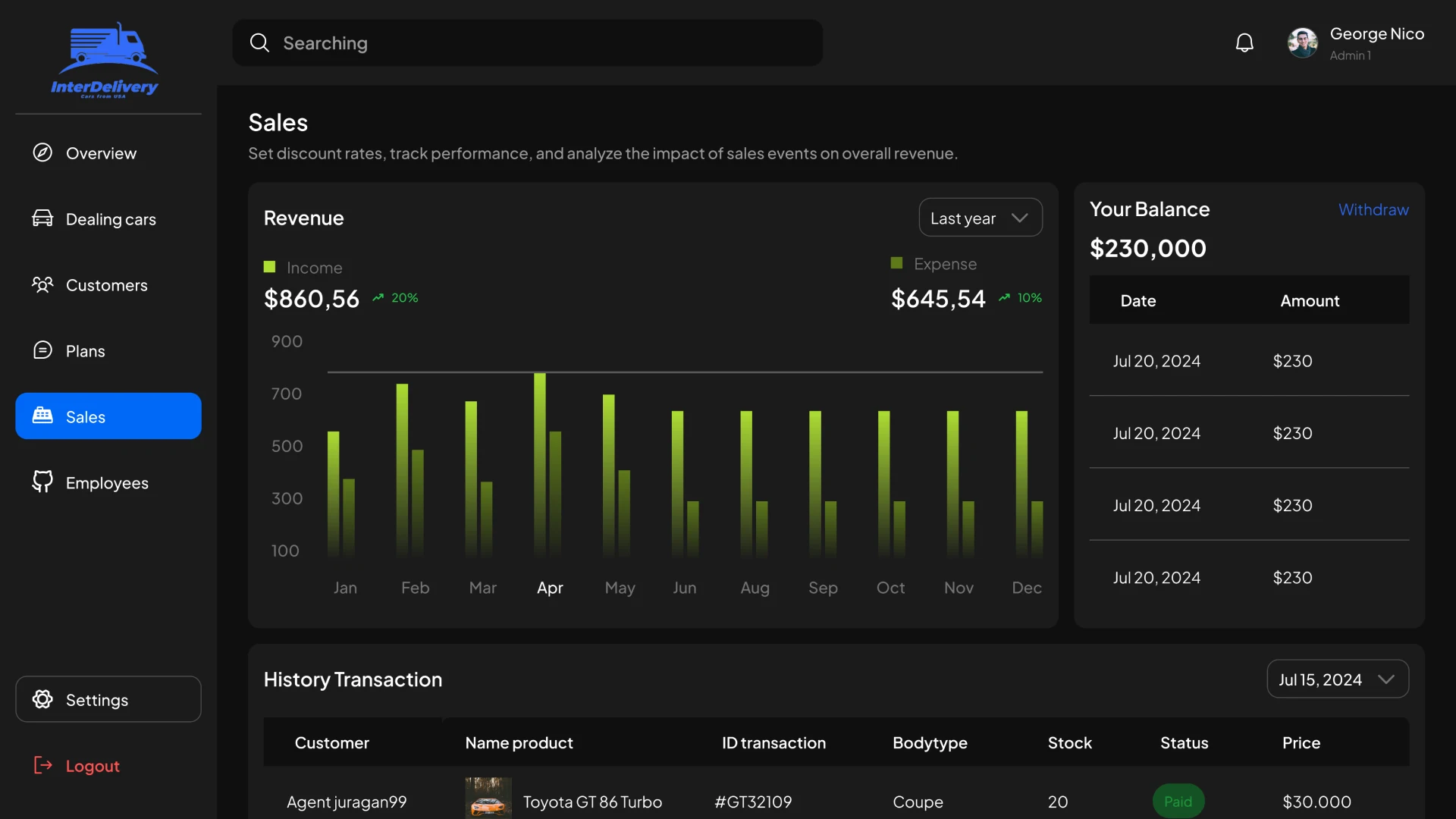 Sales Page CRM for delivery cars from the USA