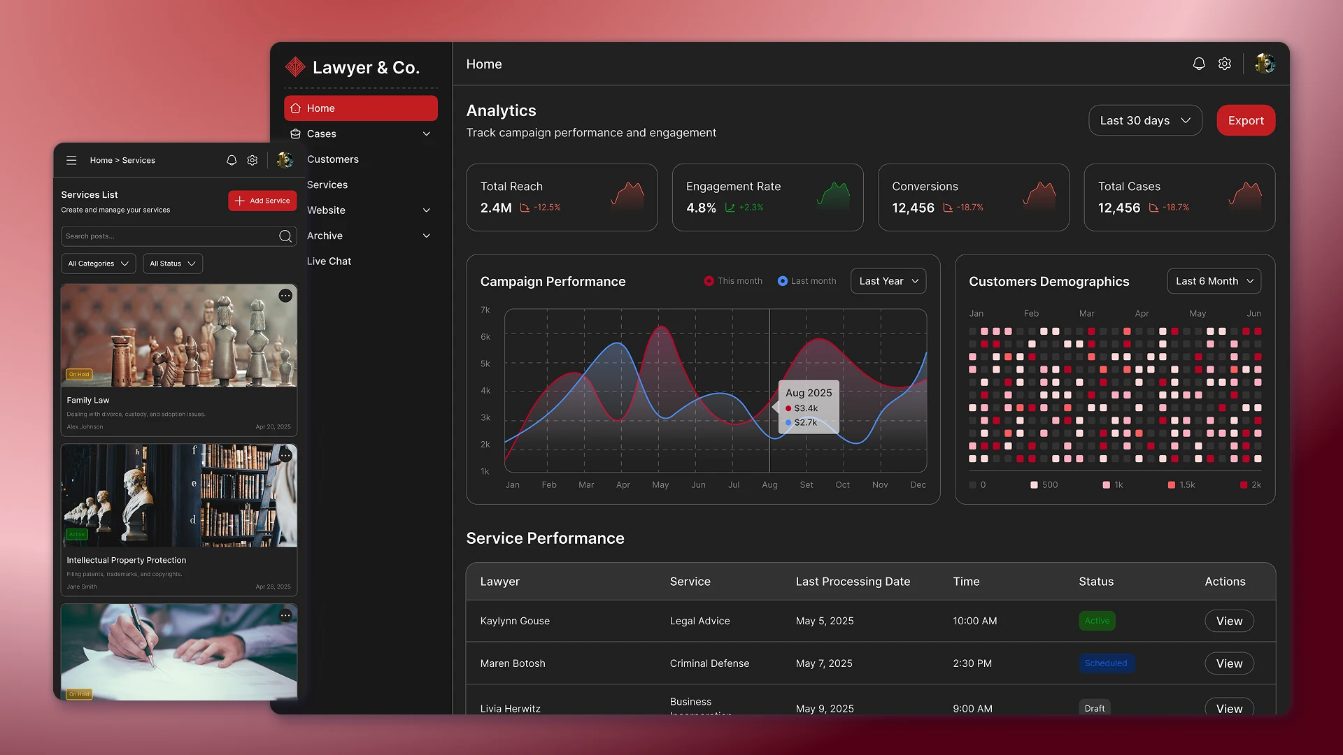 Highload Service for law firm