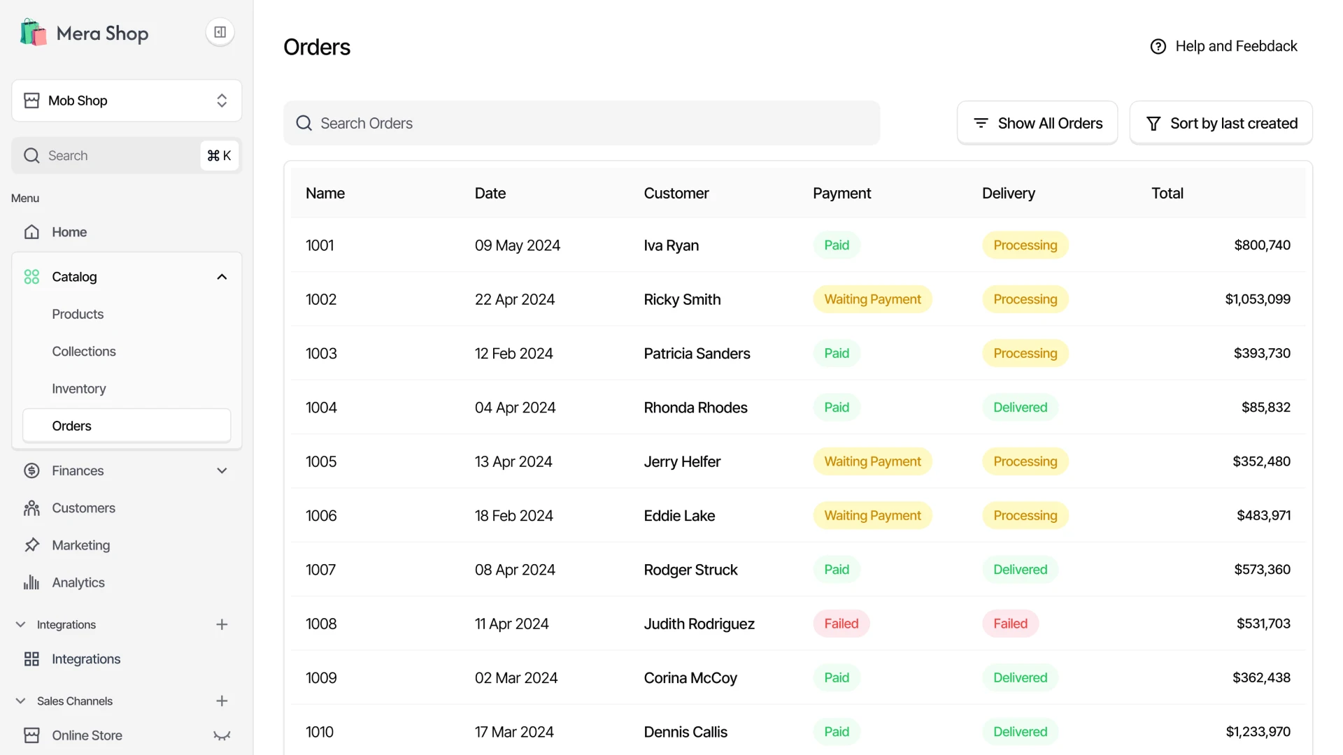 Orders Page Highload CRM for e-commerce