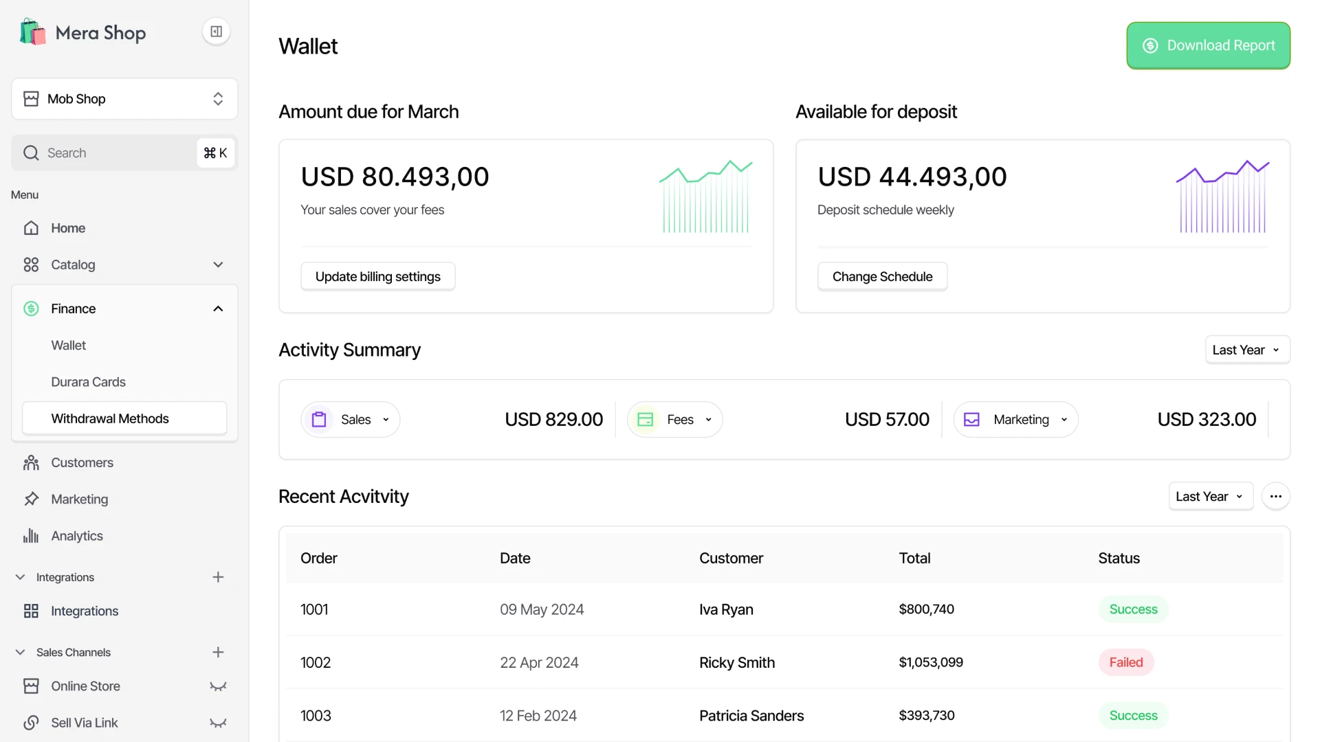 Wallet Page Highload CRM for e-commerce