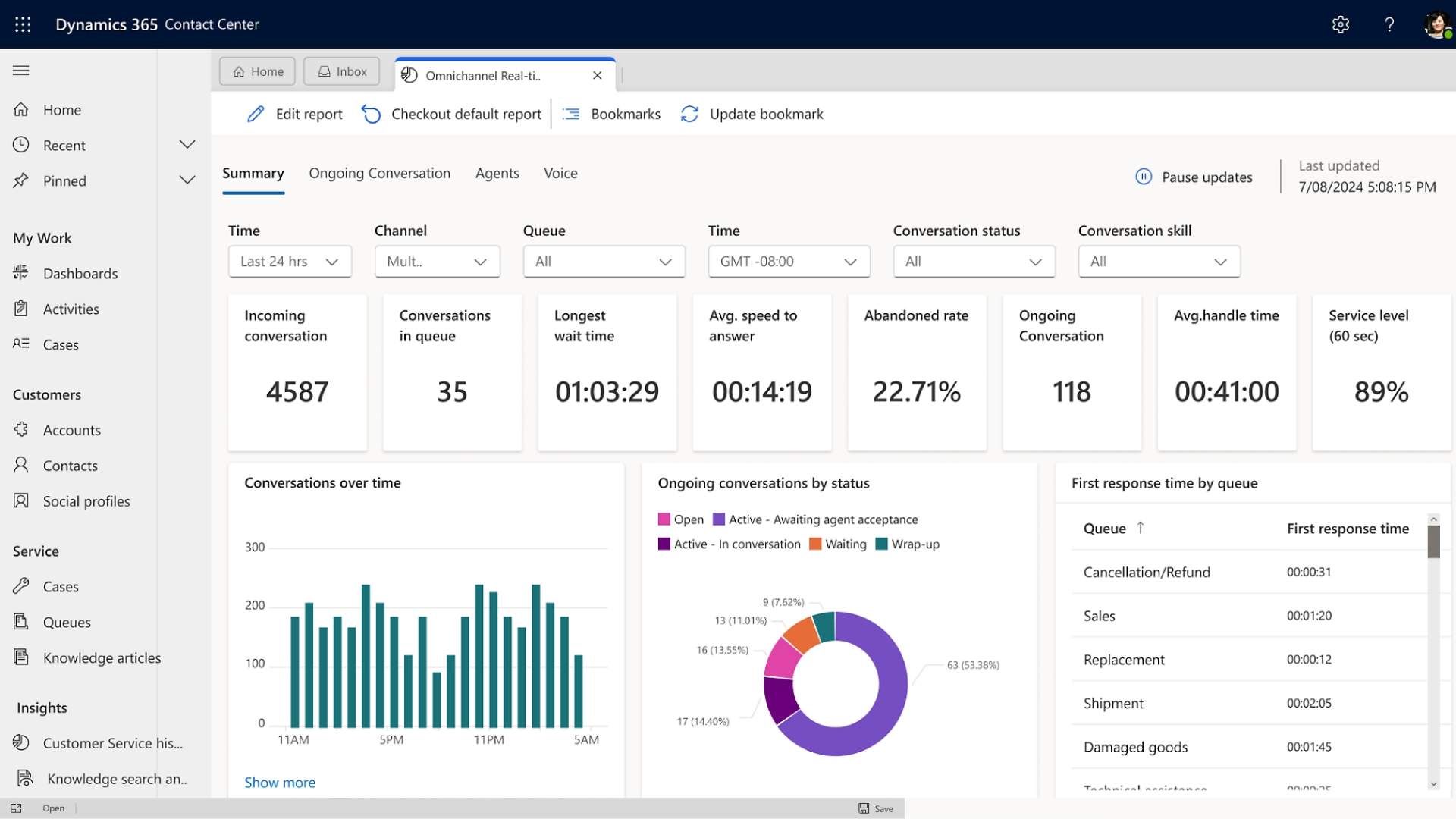 Microsoft Dynamics 365 contact center
