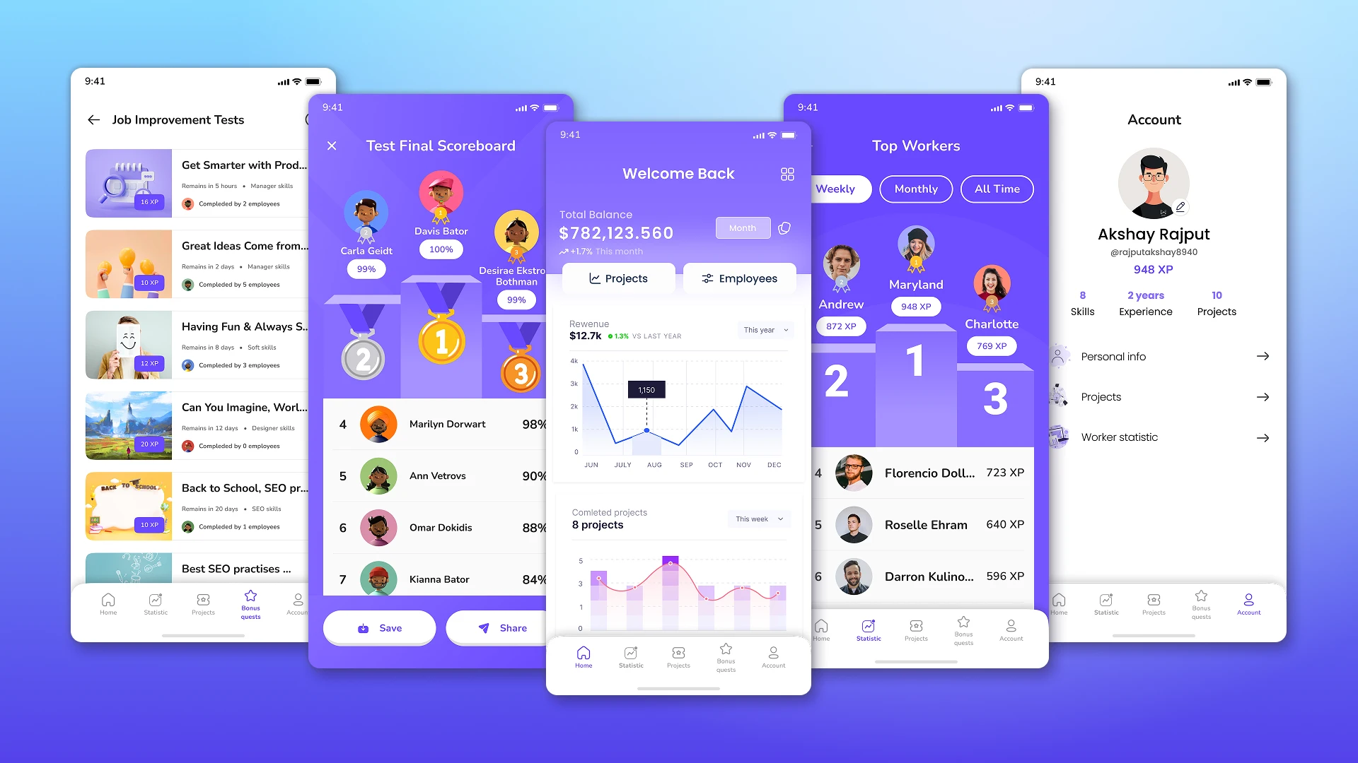 Mobile CRM with gamification techniques