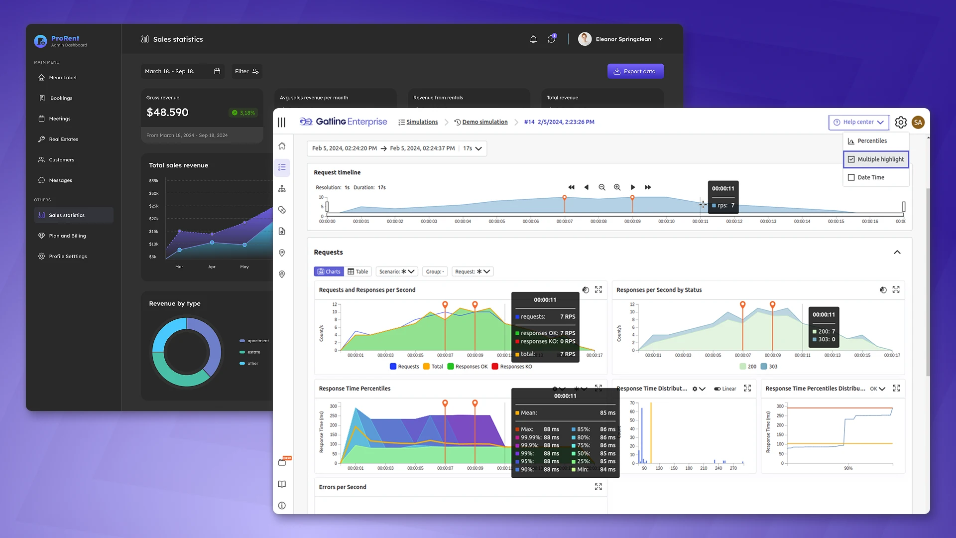 CRM HighLoad testing in Gatting Enterprise