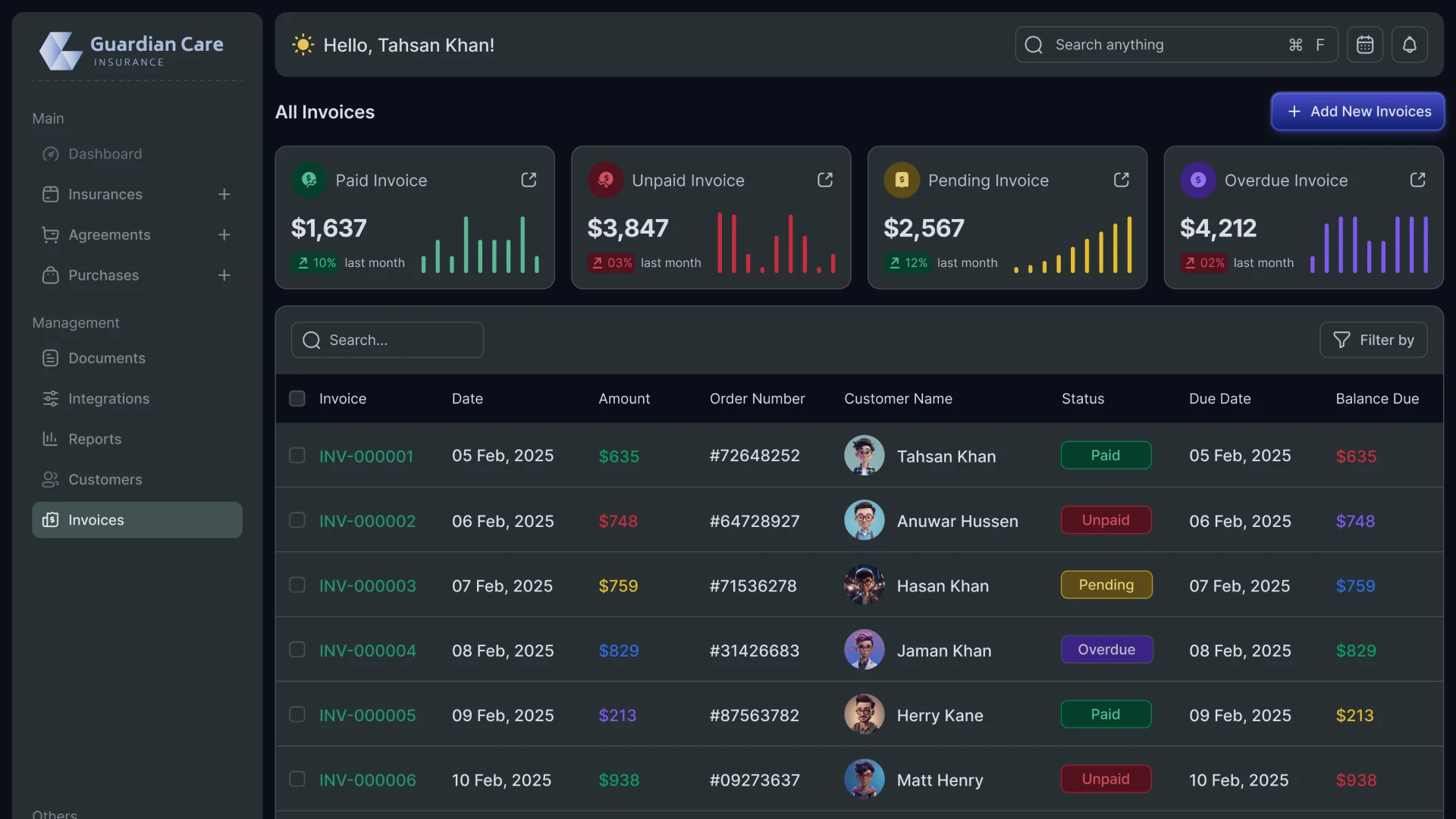 Управление клиентской базой в CRM