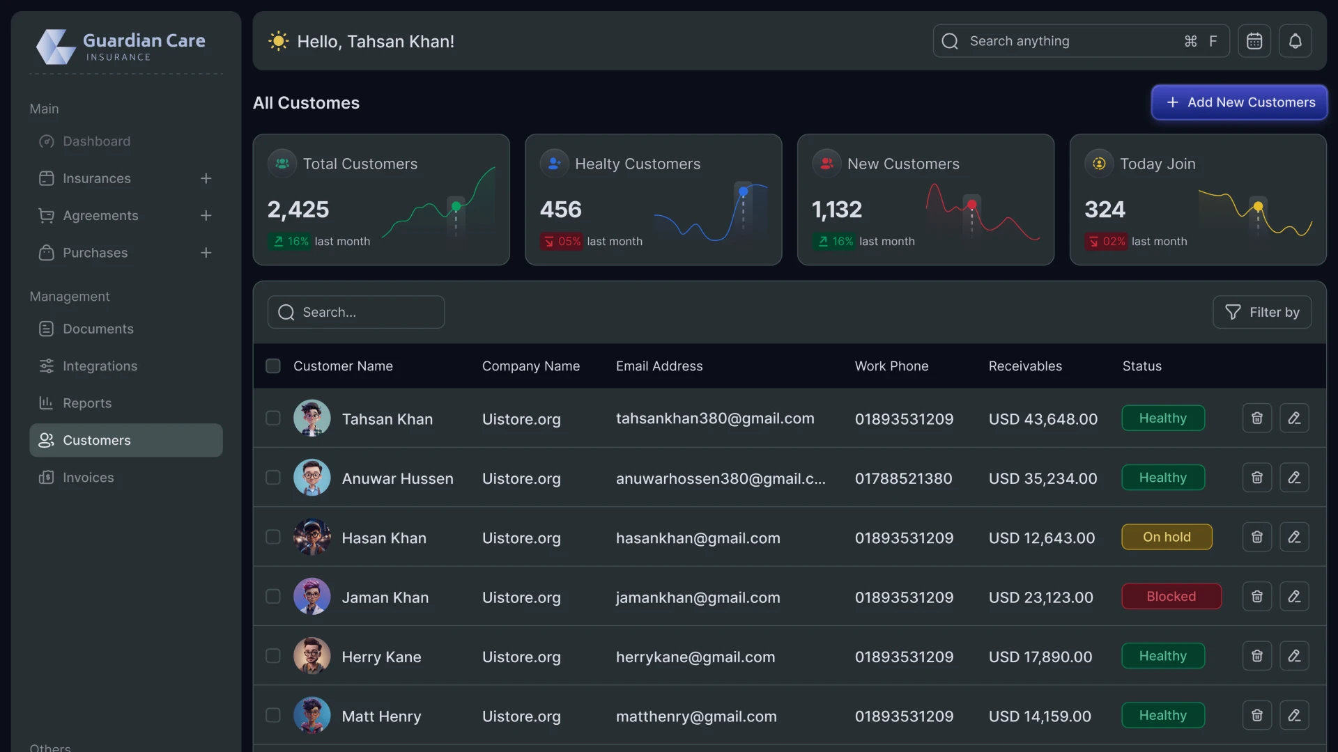 Учет страховых случаев в CRM