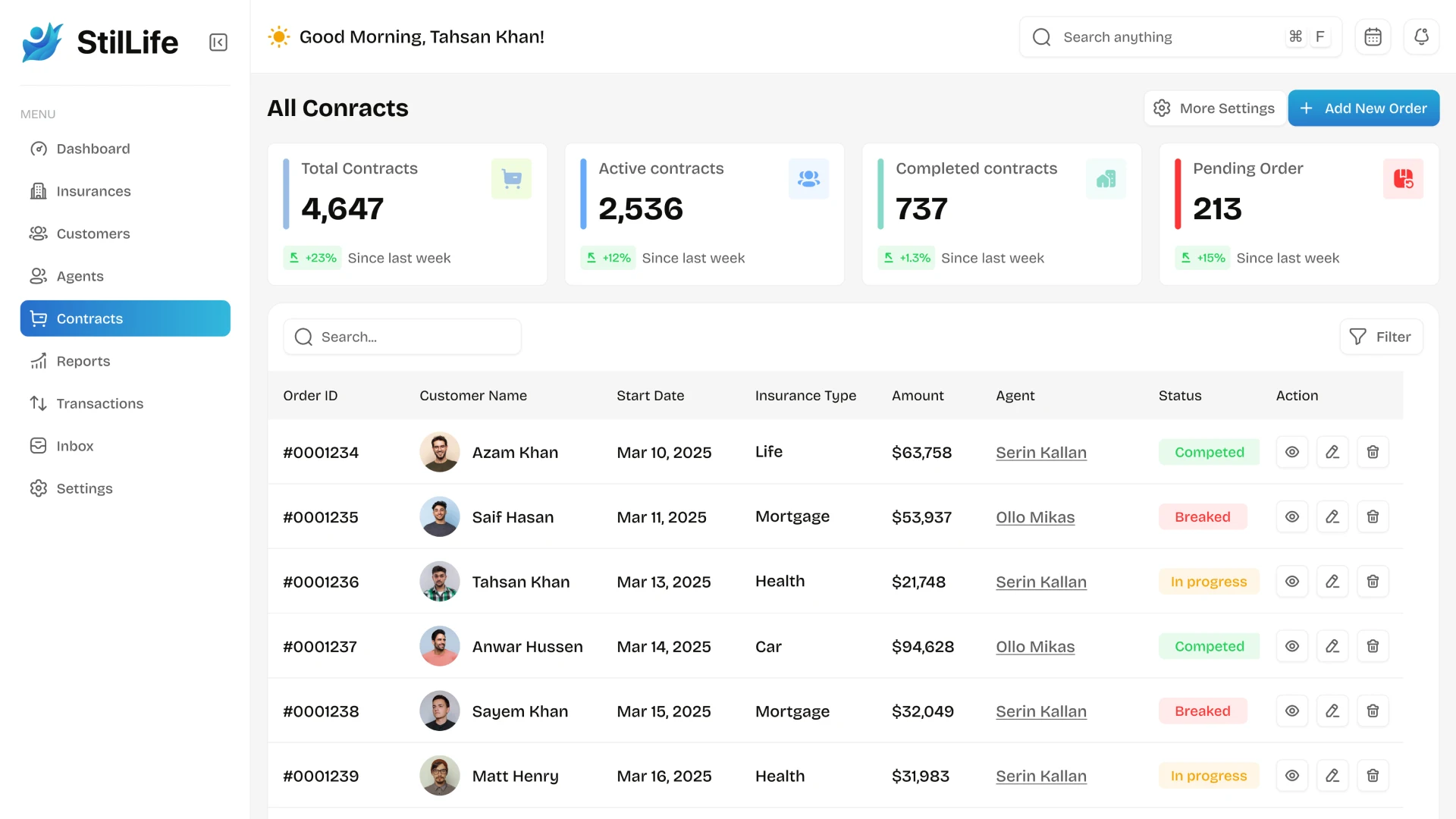 Отчеты в CRM для страховой