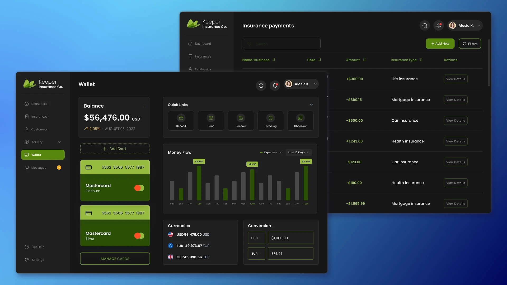 Turnkey development of a CRM system for an insurance company