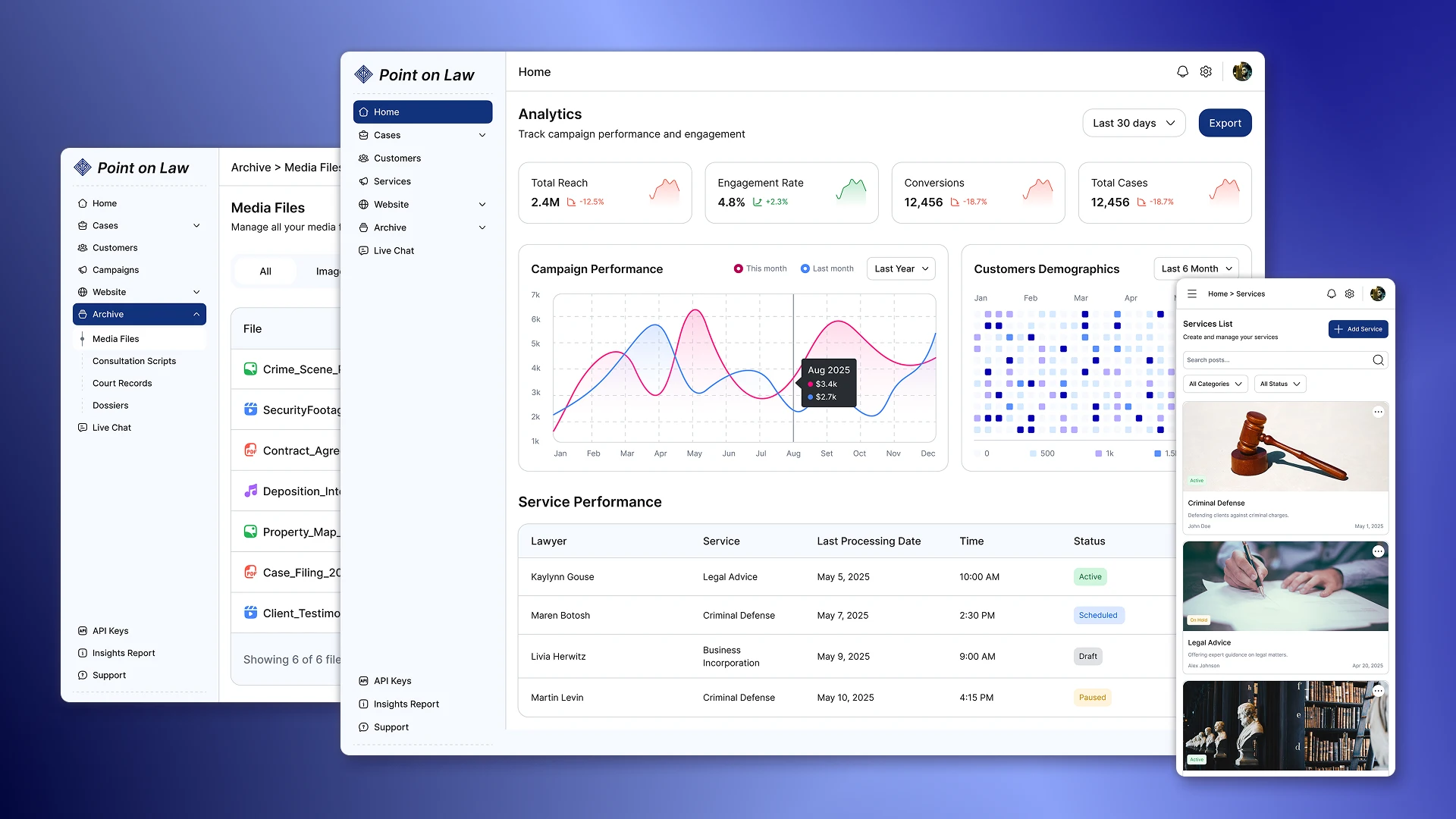CRM systems for lawyers