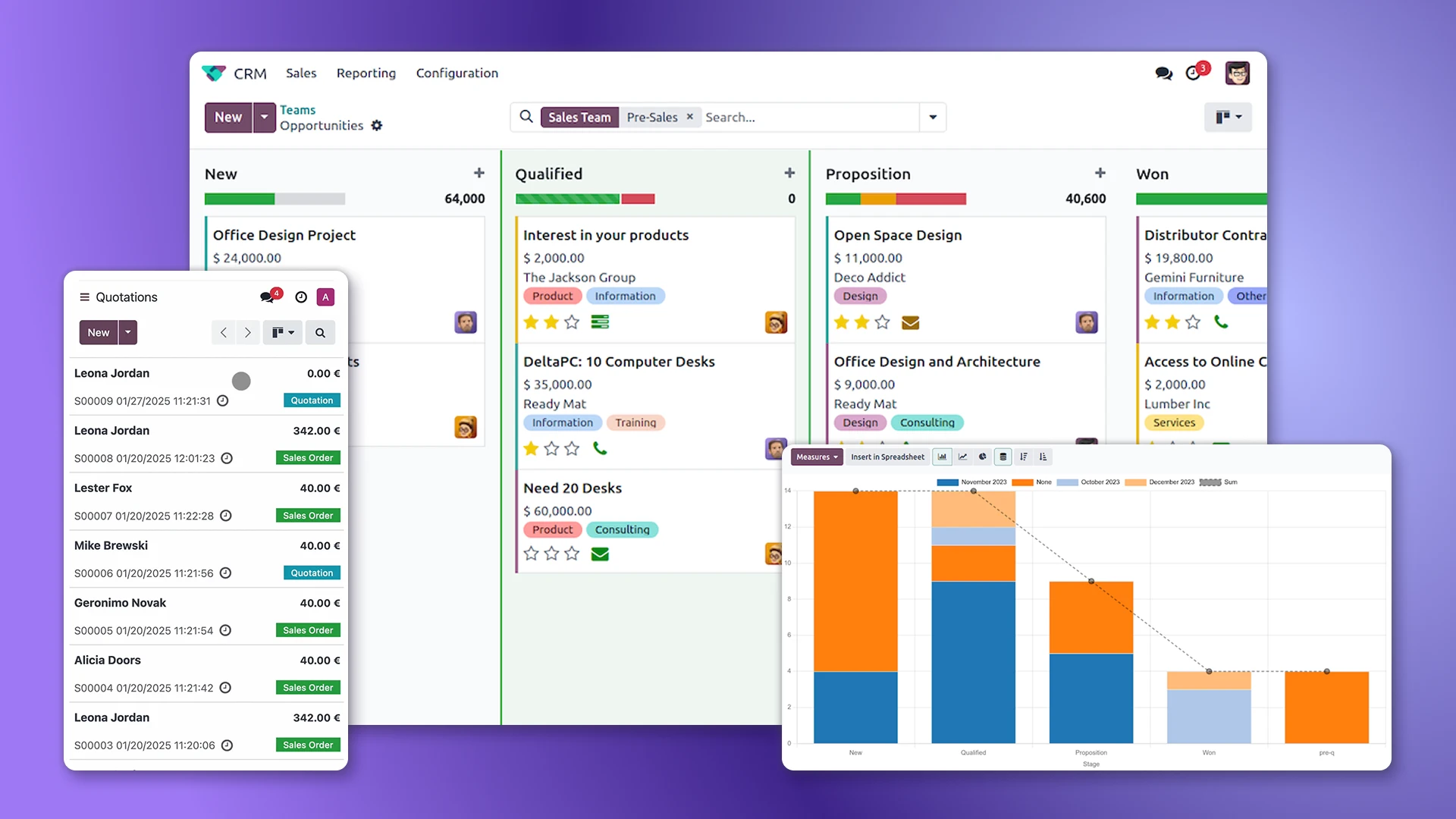 CRM ERP with Odoo implementation