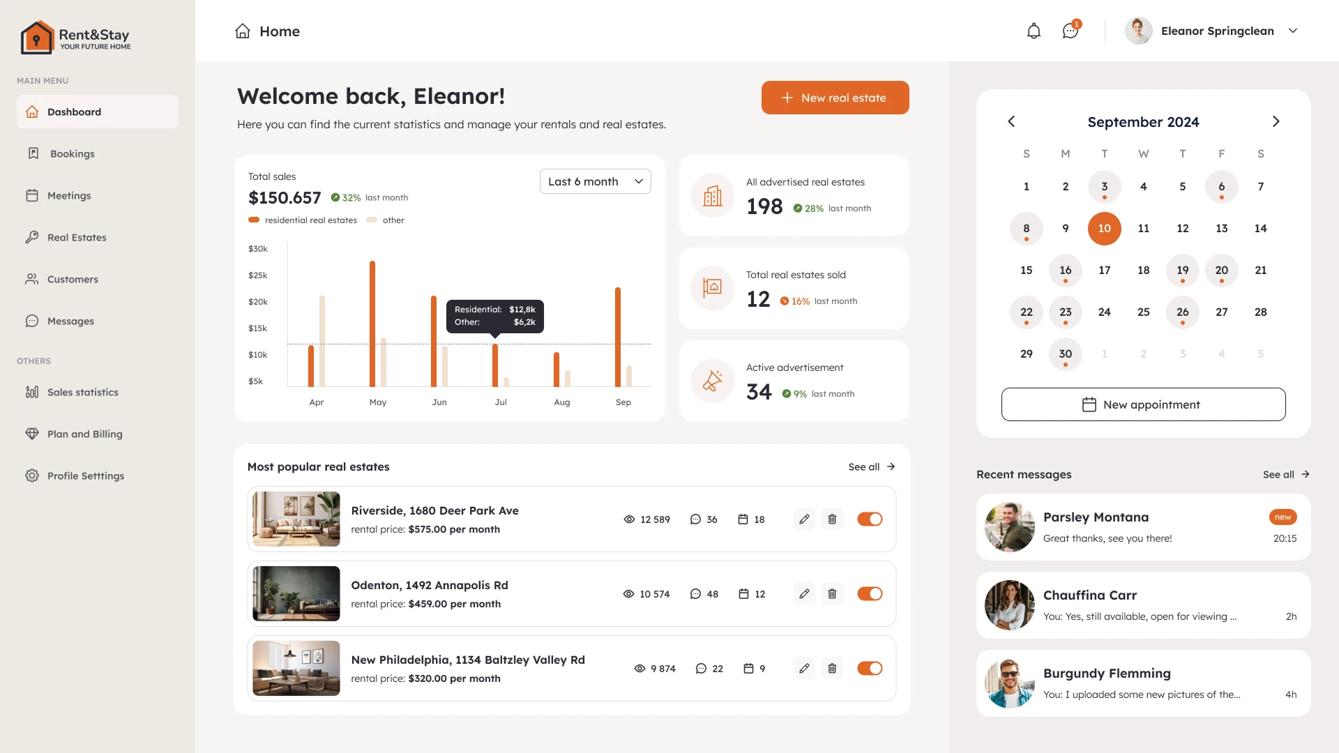 Real Estate Rental CRM Dashboard