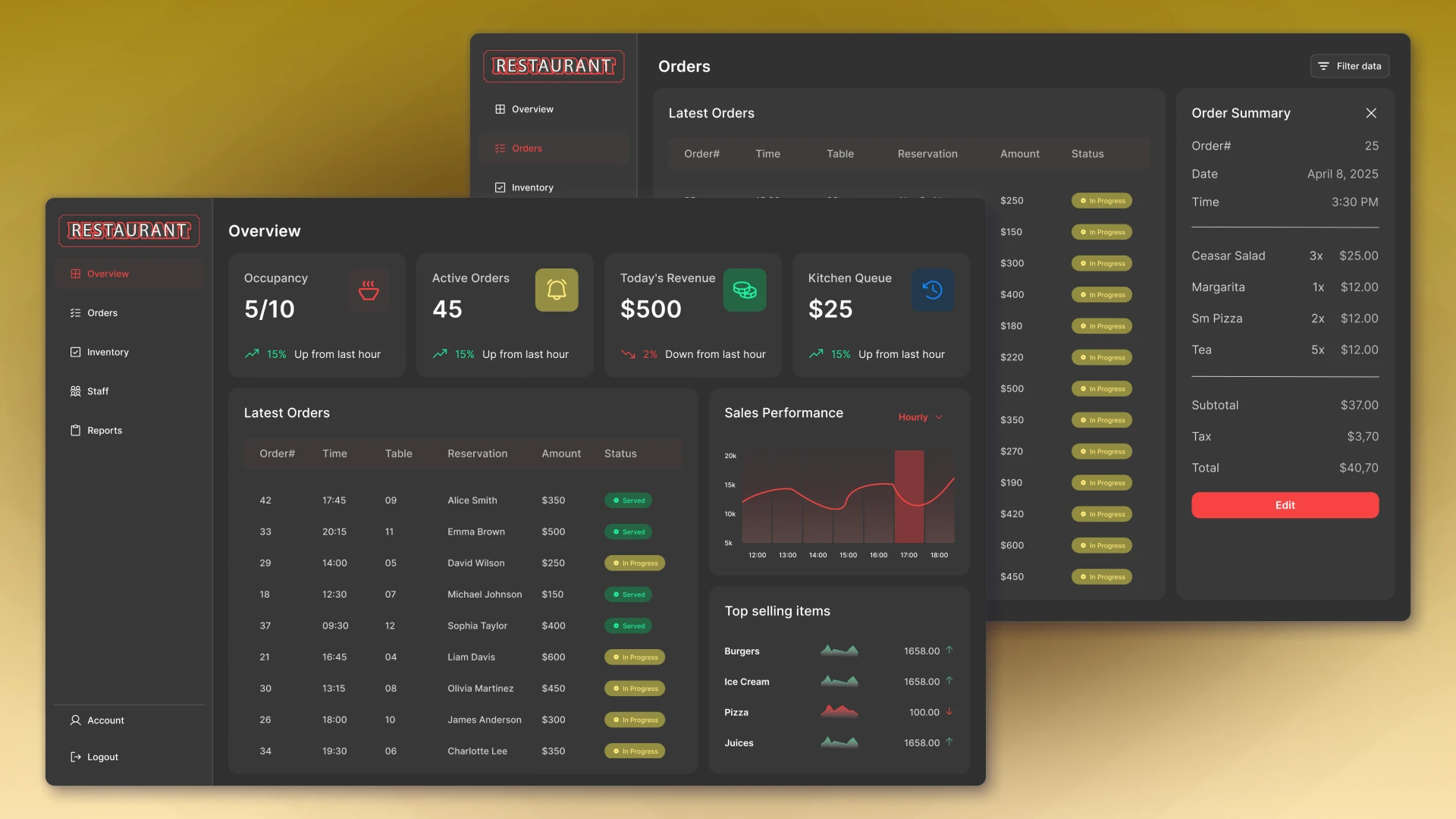 Restaurant CRM Overwiew and Orders Pages