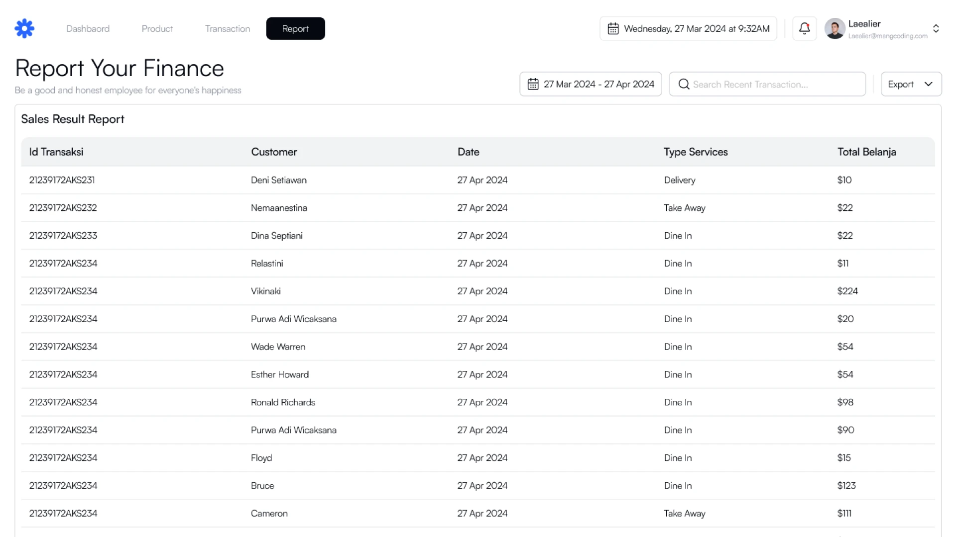 Restaurant CRM Finance Report Page