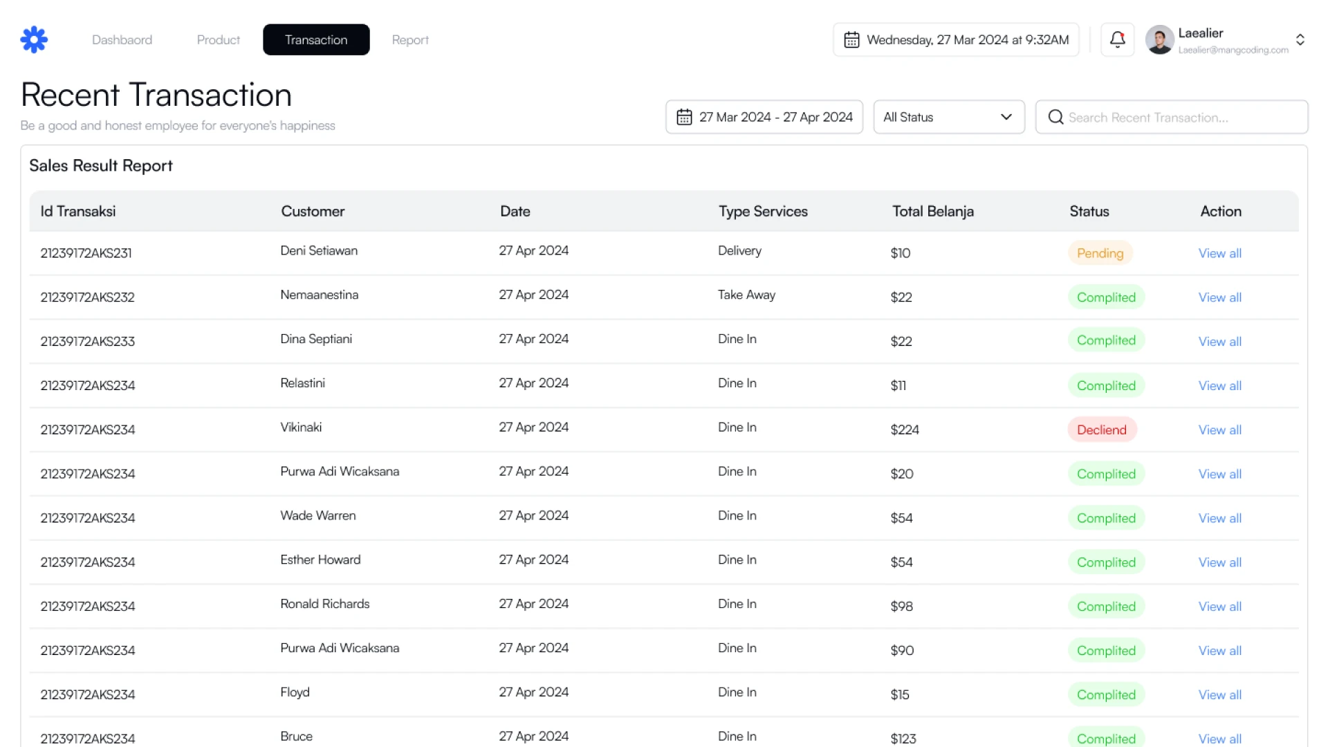 Restaurant CRM Recent Transaction Page