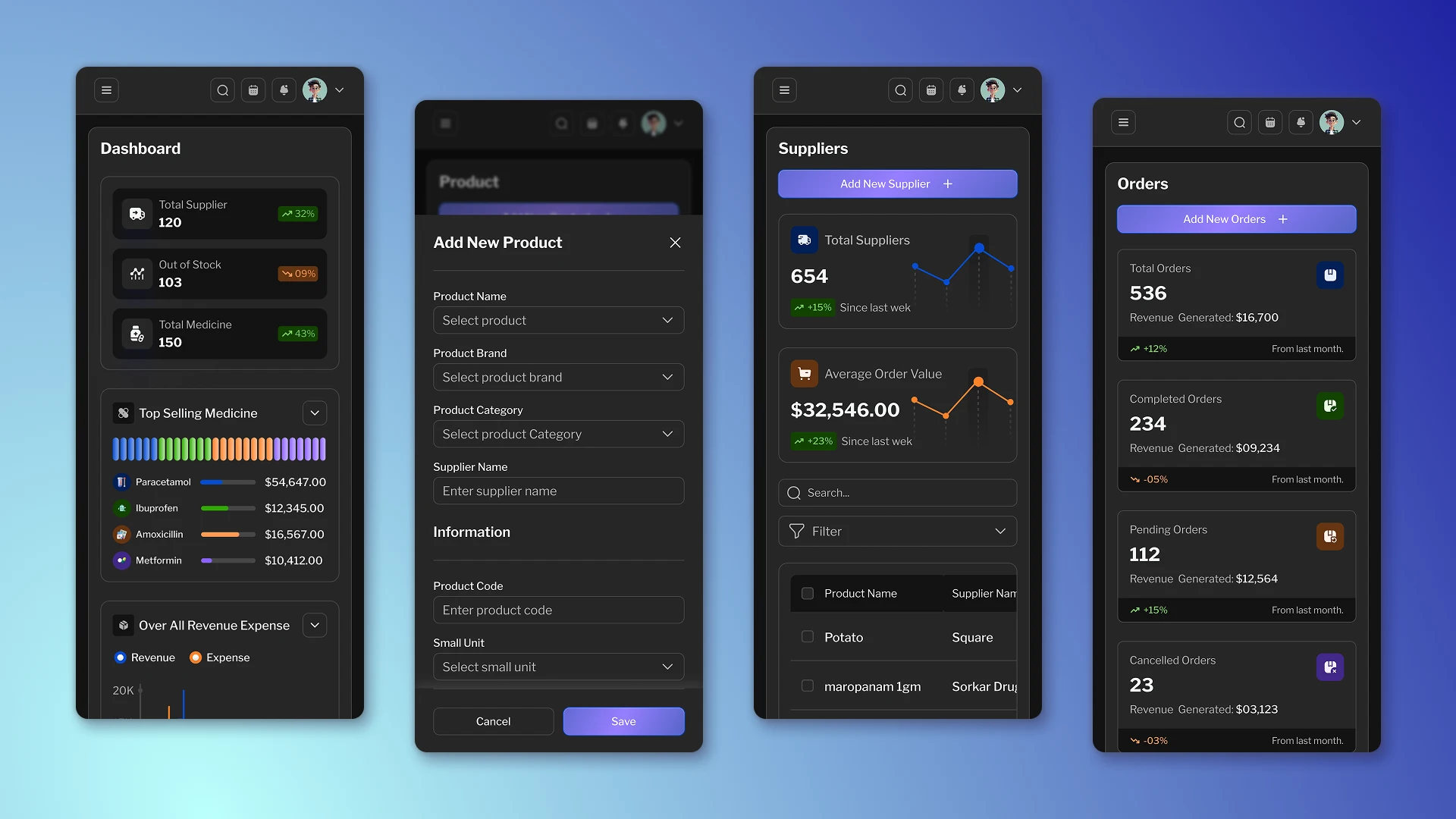 Мобильные экраны портативной ERP для розничной торговли