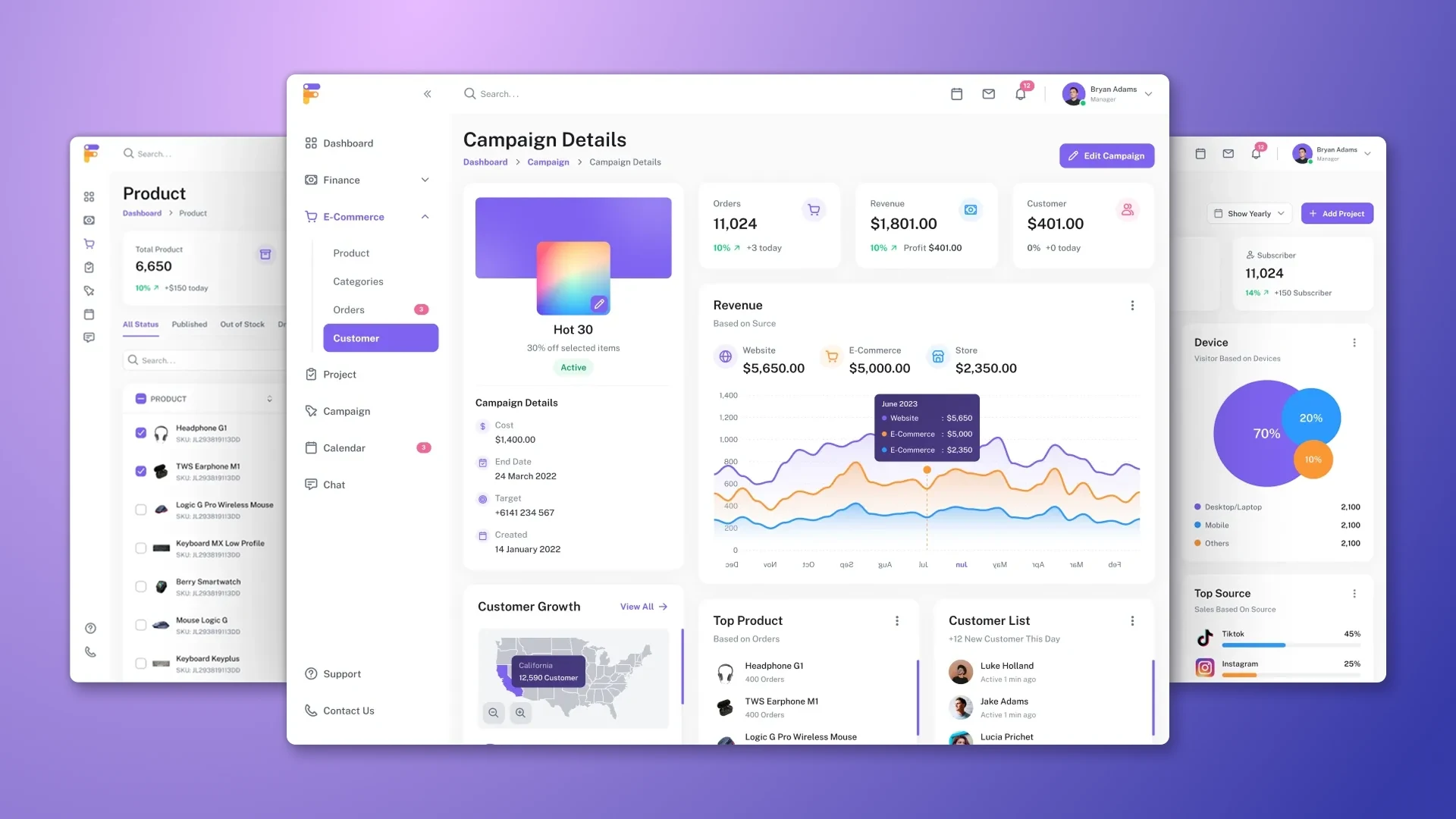 ERP-система для розничной торговли