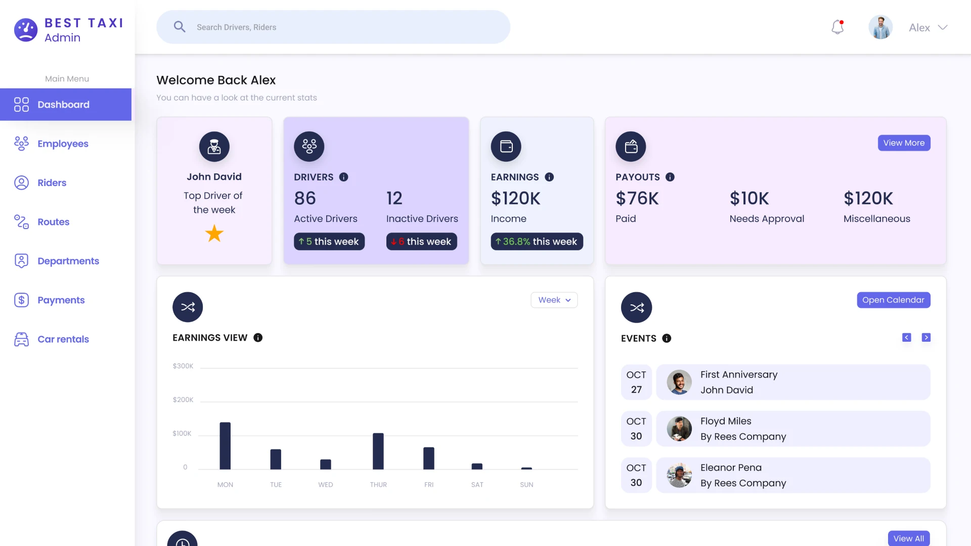 Dashboard Page CRM for taxi service