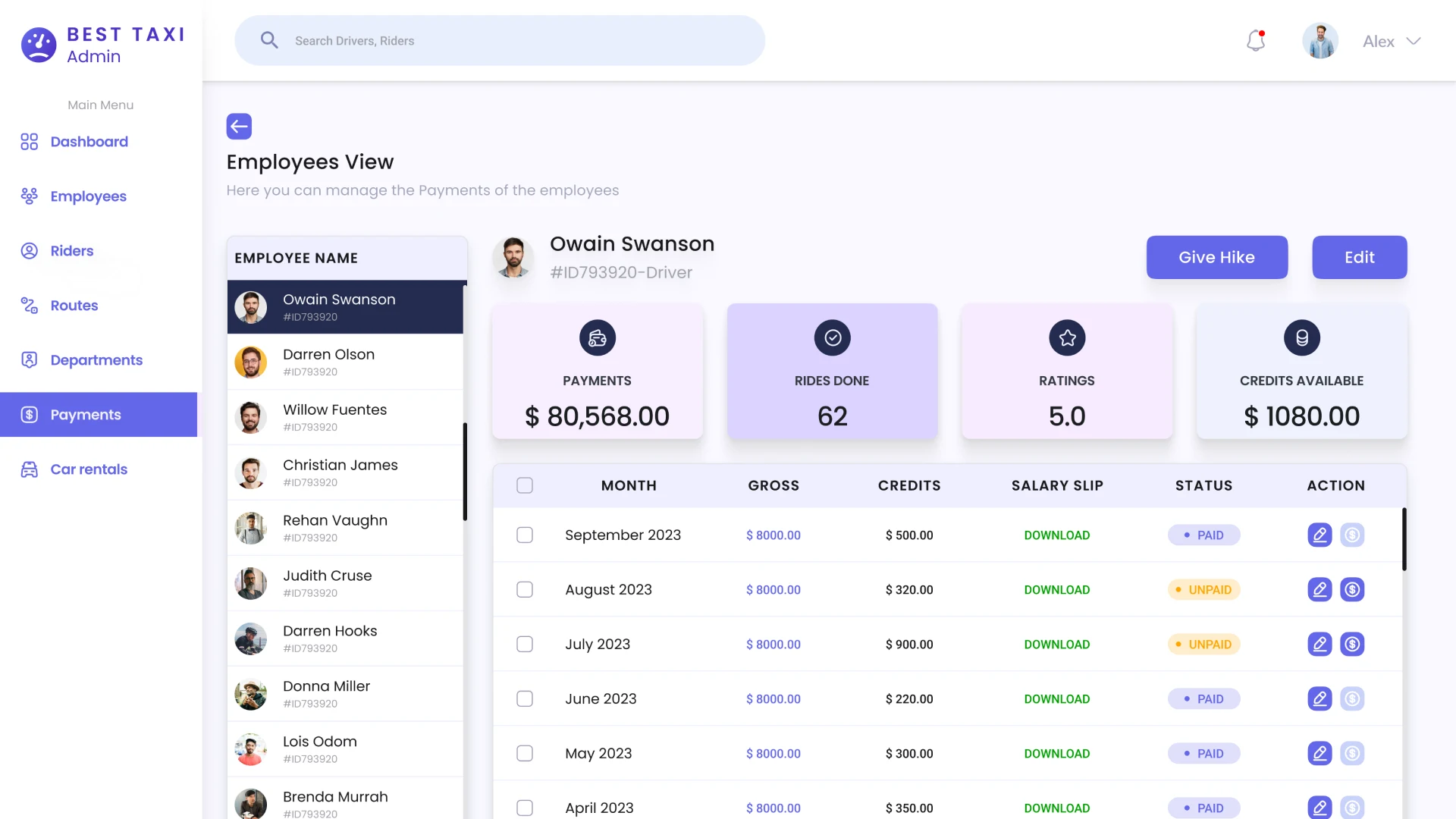 Employees Page CRM for taxi service