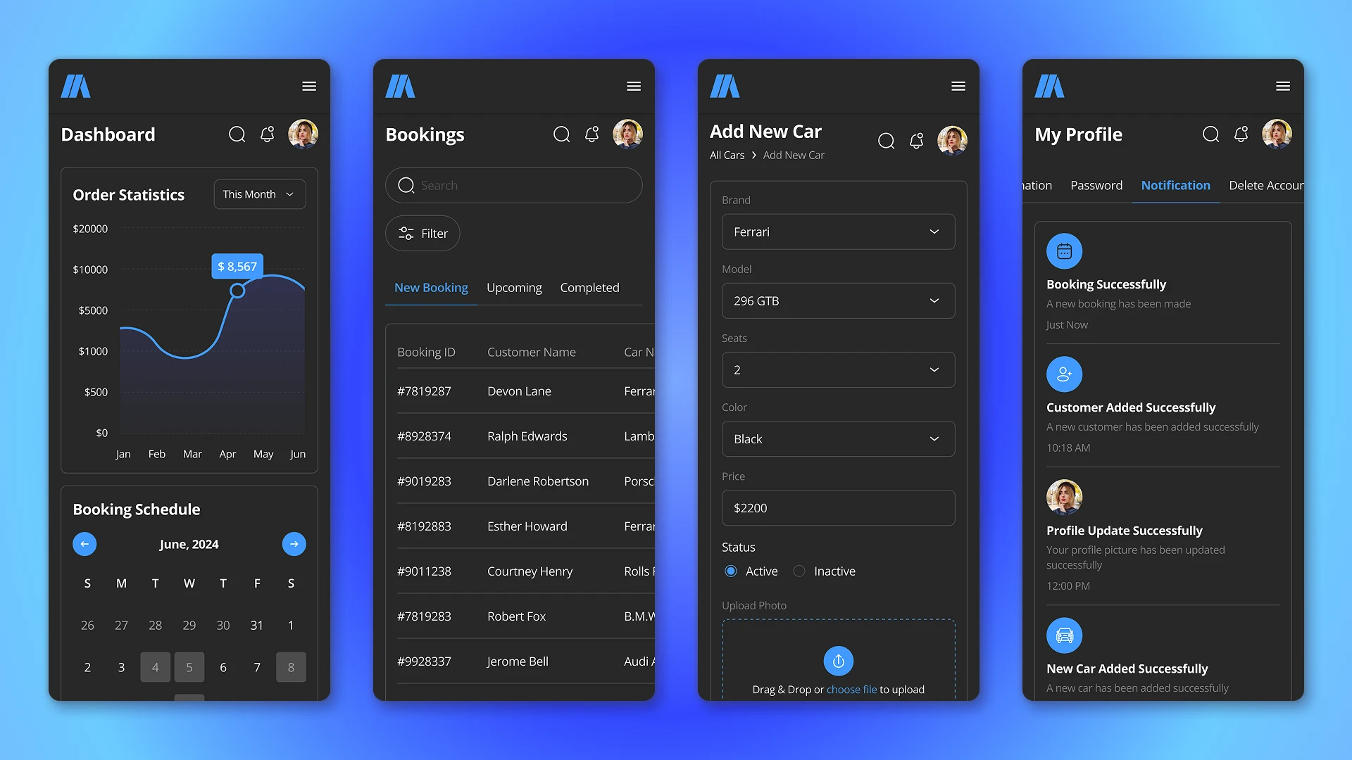 Adaptation of CRM for taxi to mobile screens