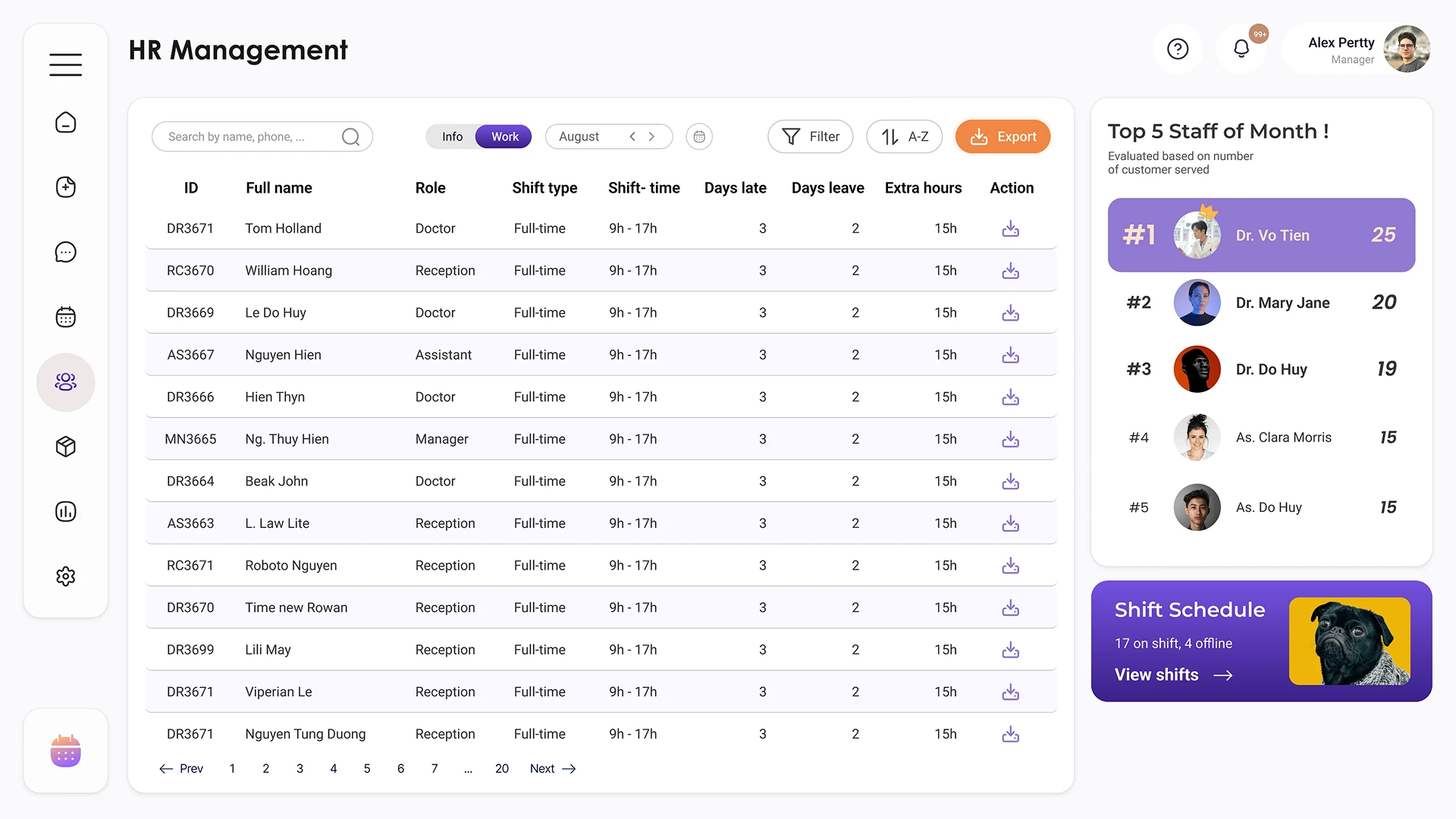 HR CRM management for veterinary clinics