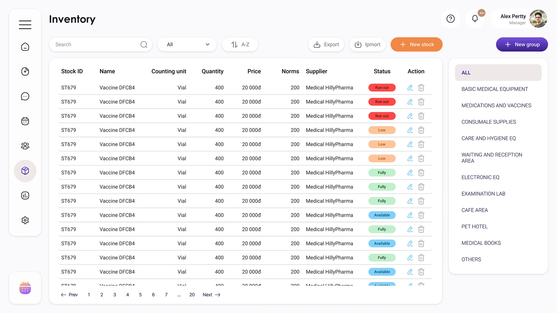 CRM inventory for veterinary clinics